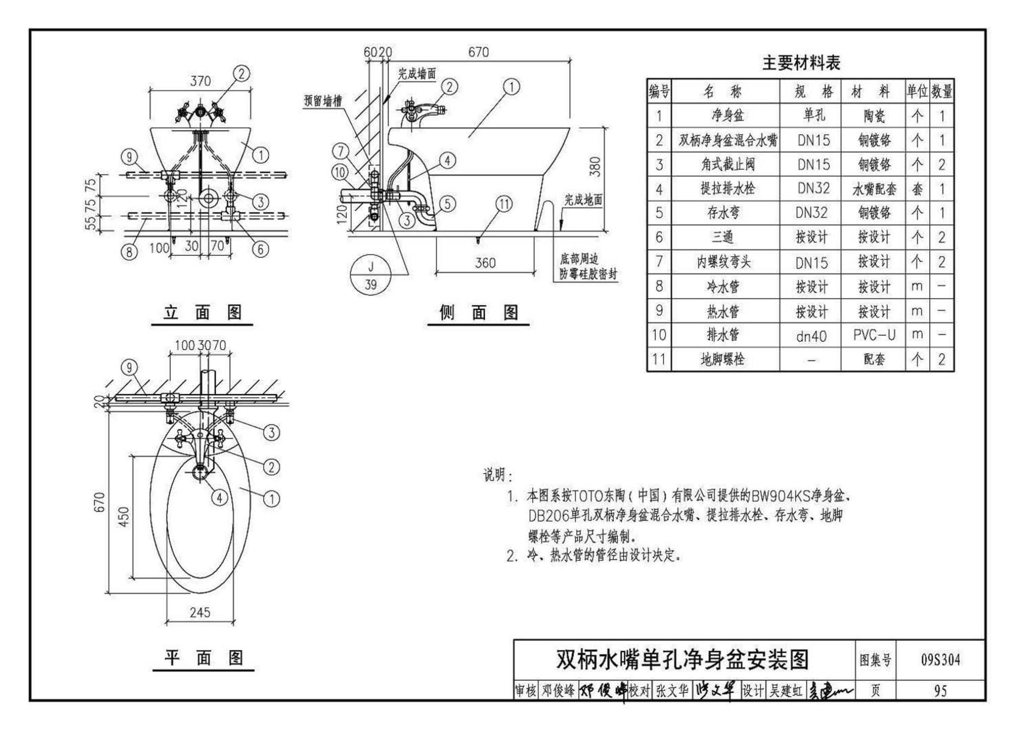 09S304--卫生设备安装