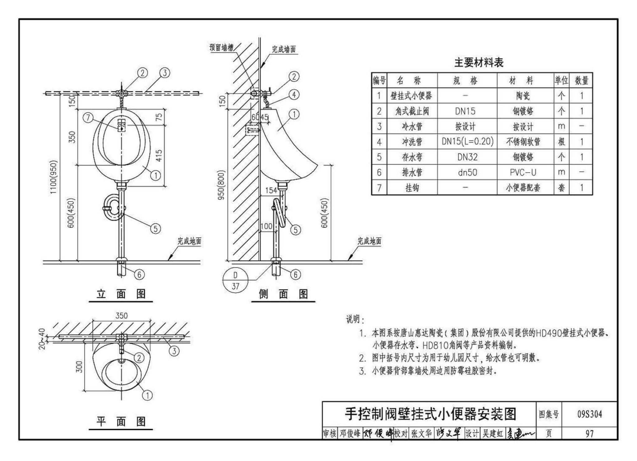 09S304--卫生设备安装