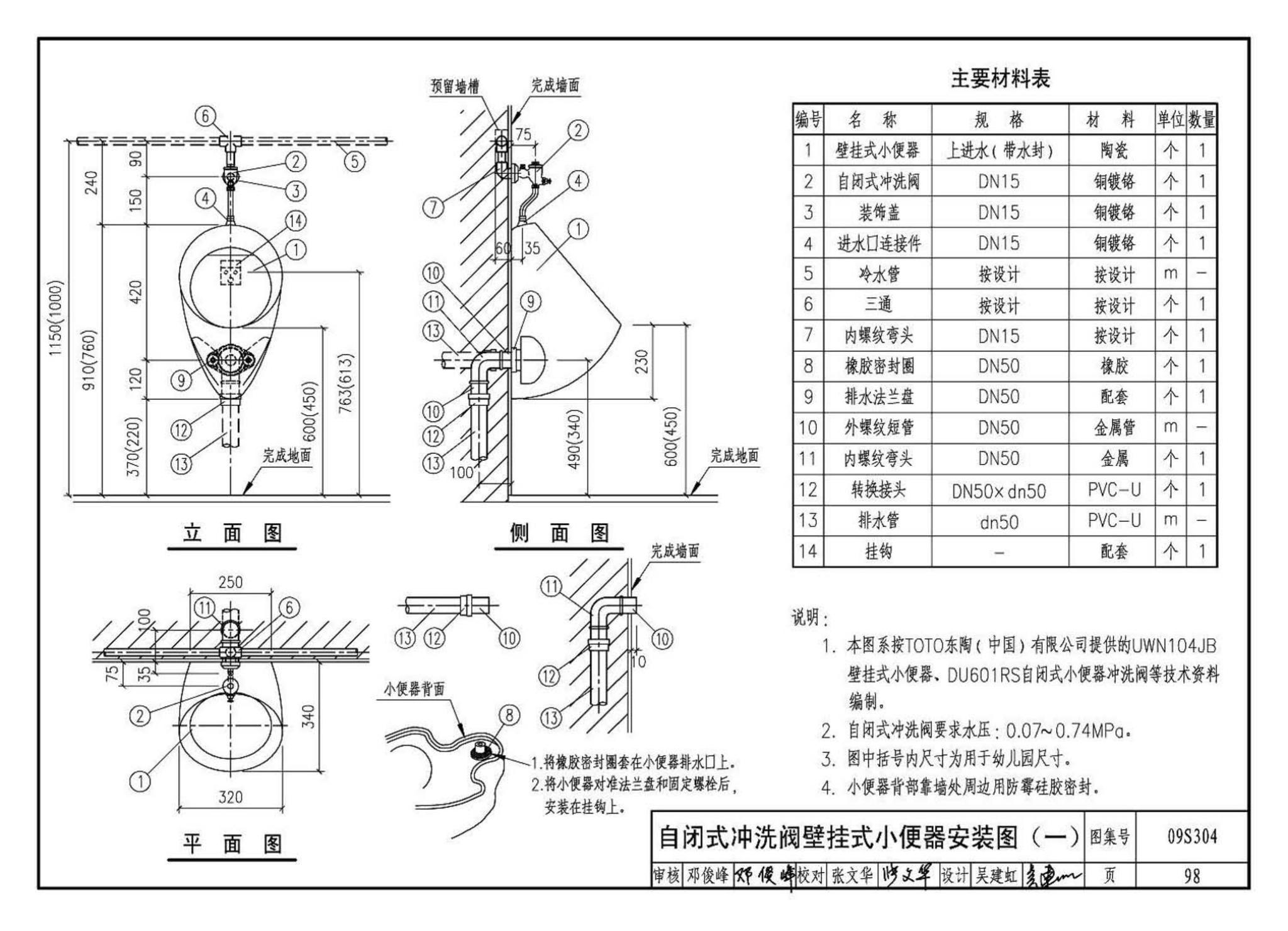 09S304--卫生设备安装