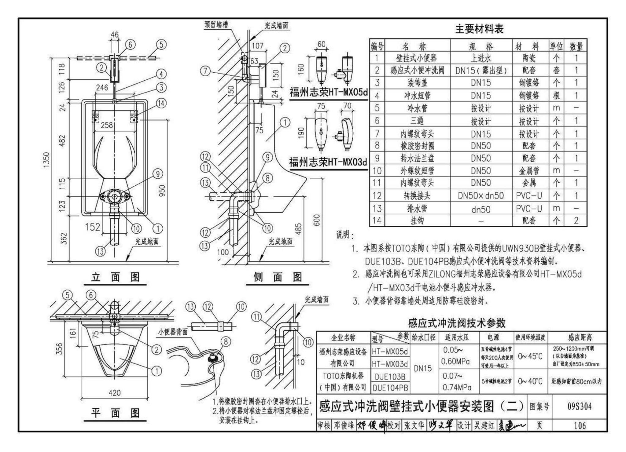 09S304--卫生设备安装