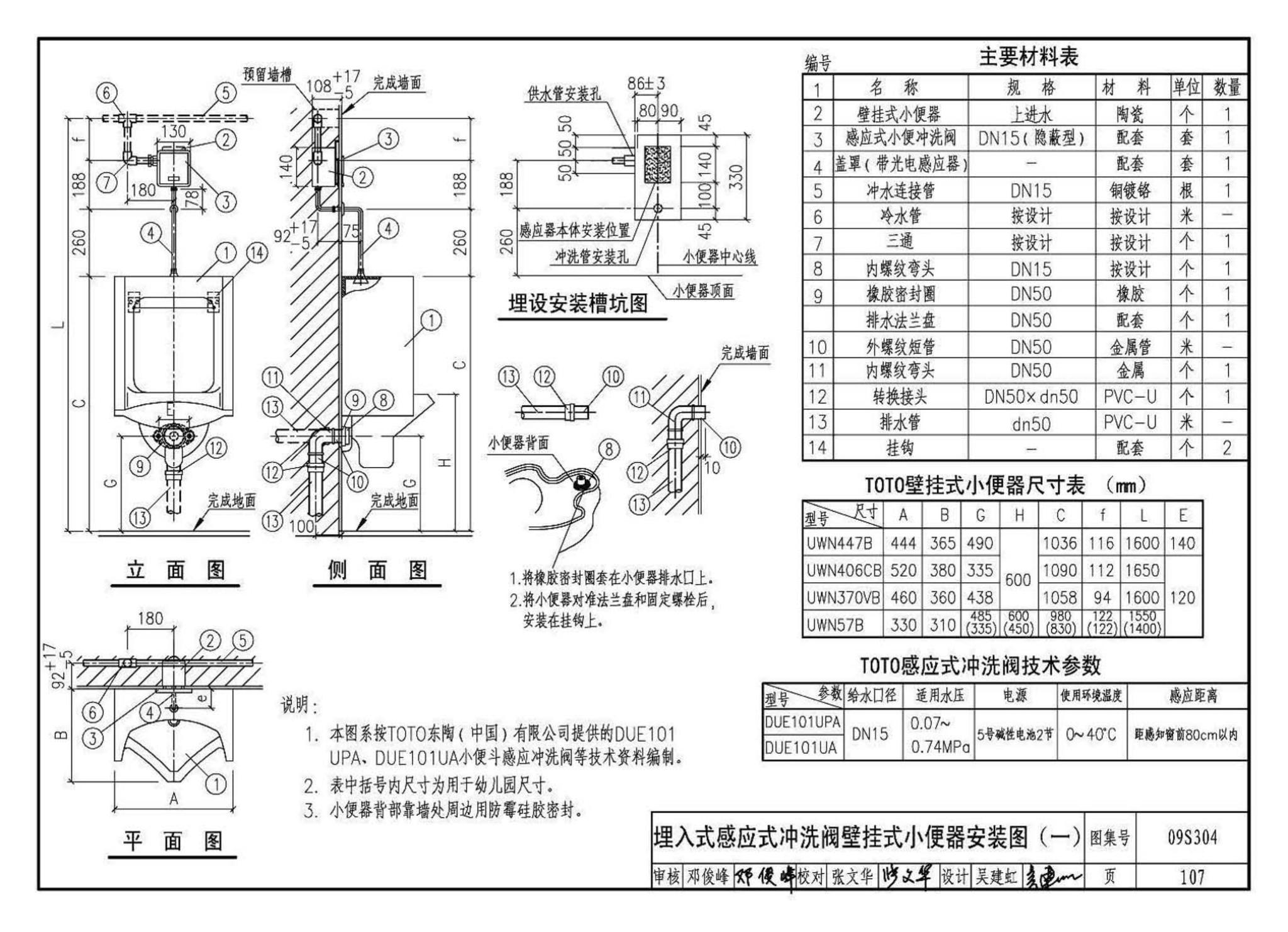 09S304--卫生设备安装