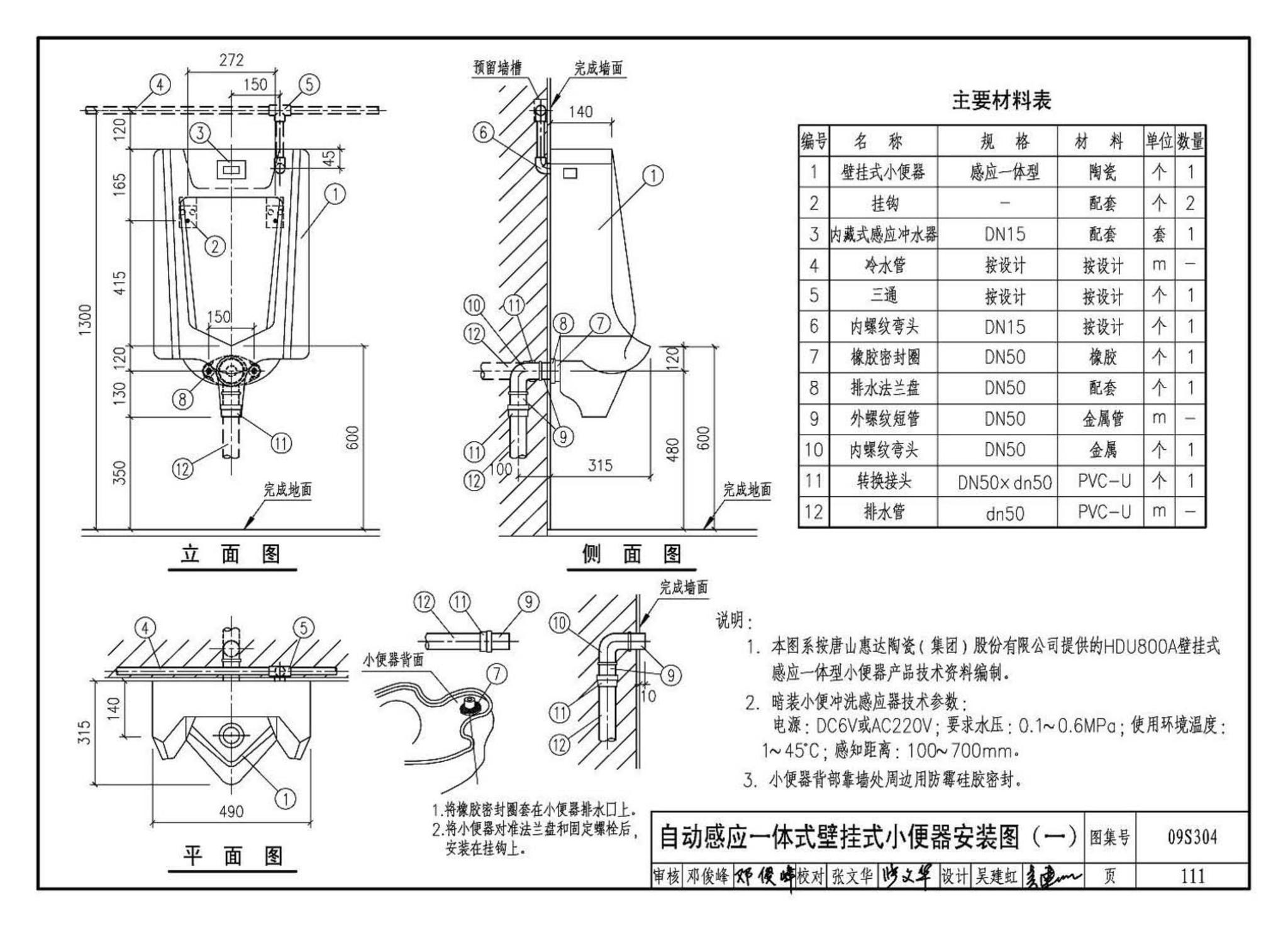 09S304--卫生设备安装