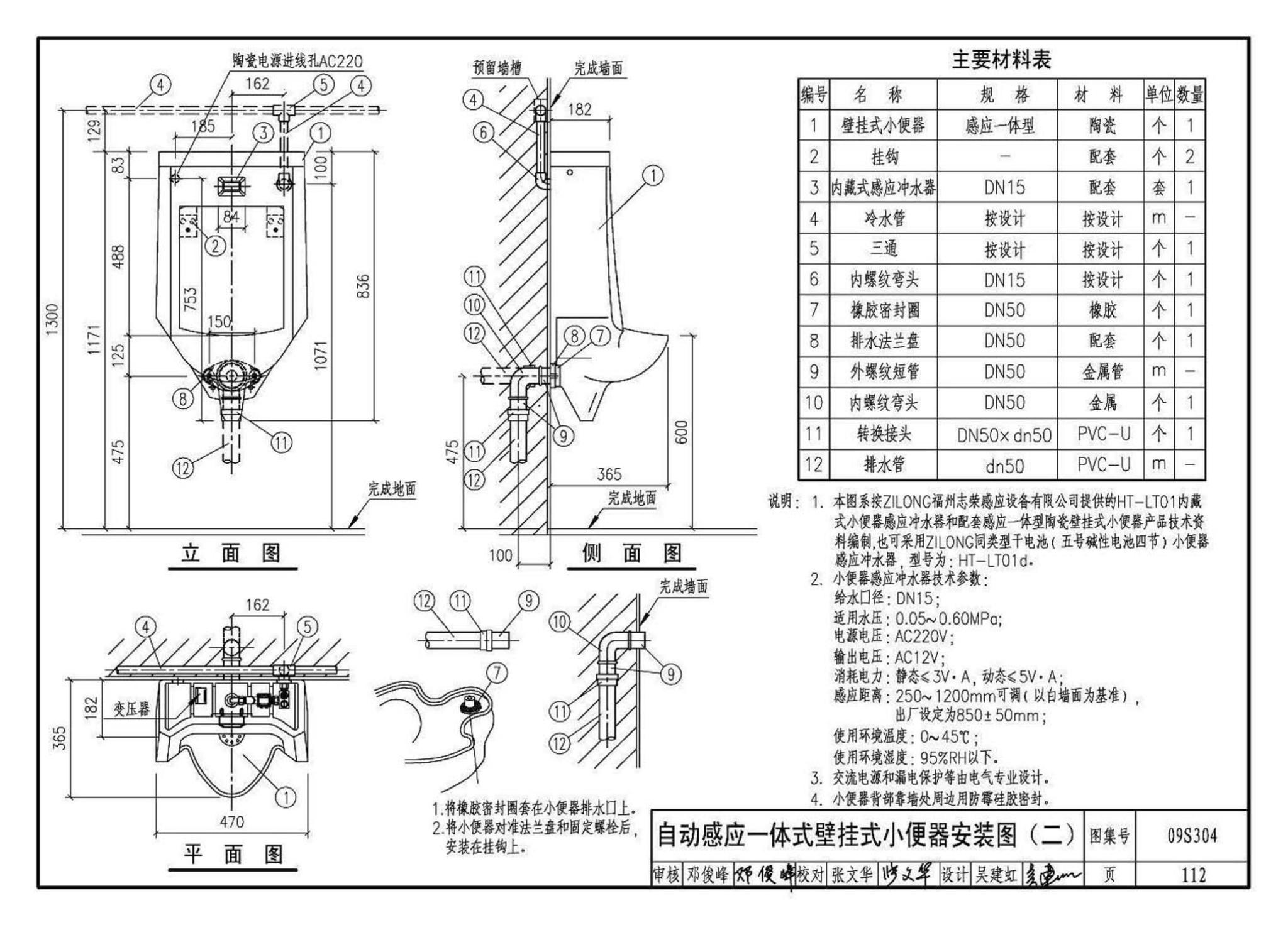 09S304--卫生设备安装