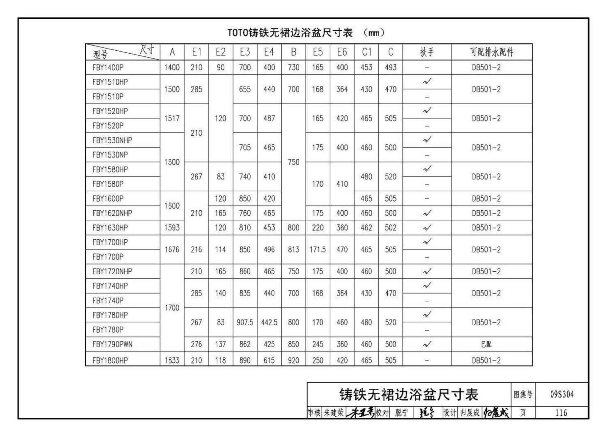 09S304--卫生设备安装