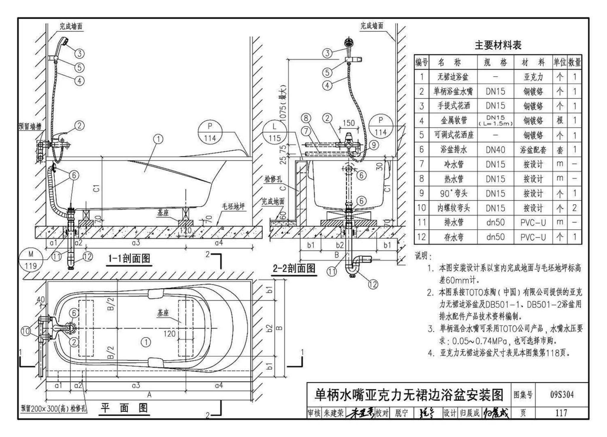 09S304--卫生设备安装