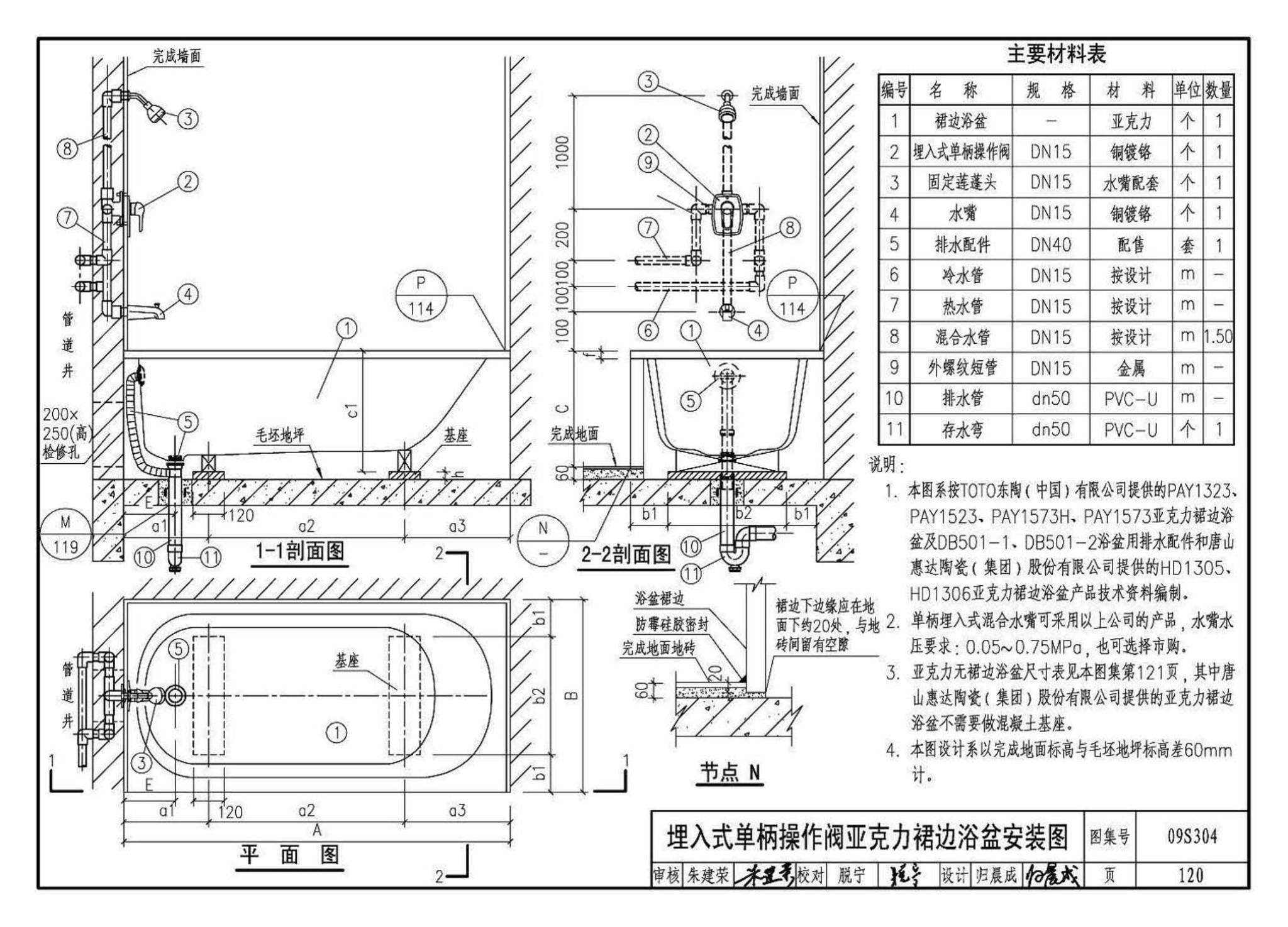 09S304--卫生设备安装