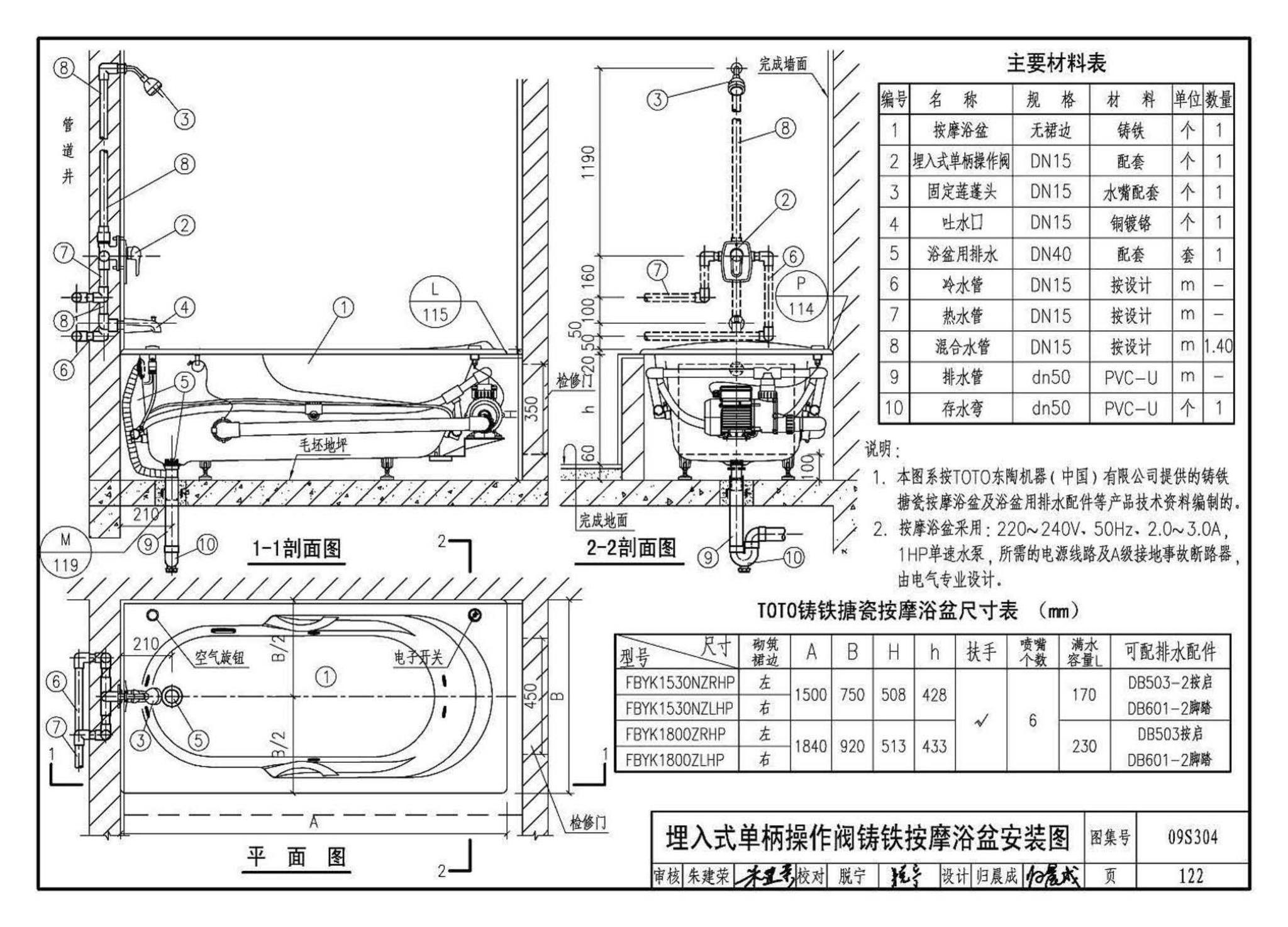 09S304--卫生设备安装