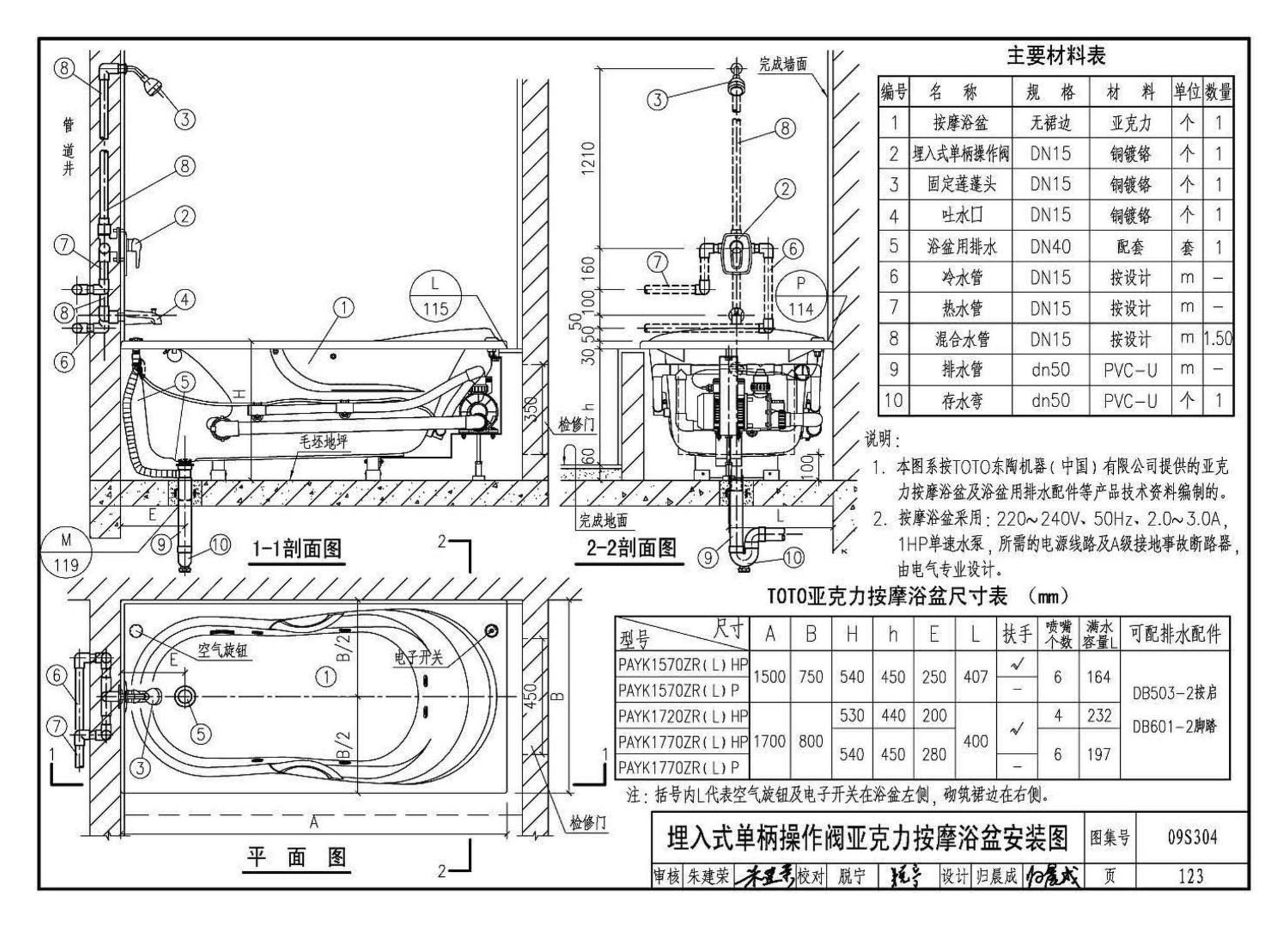 09S304--卫生设备安装