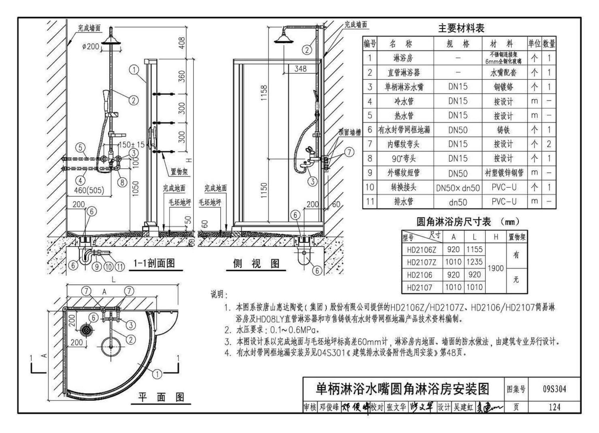 09S304--卫生设备安装