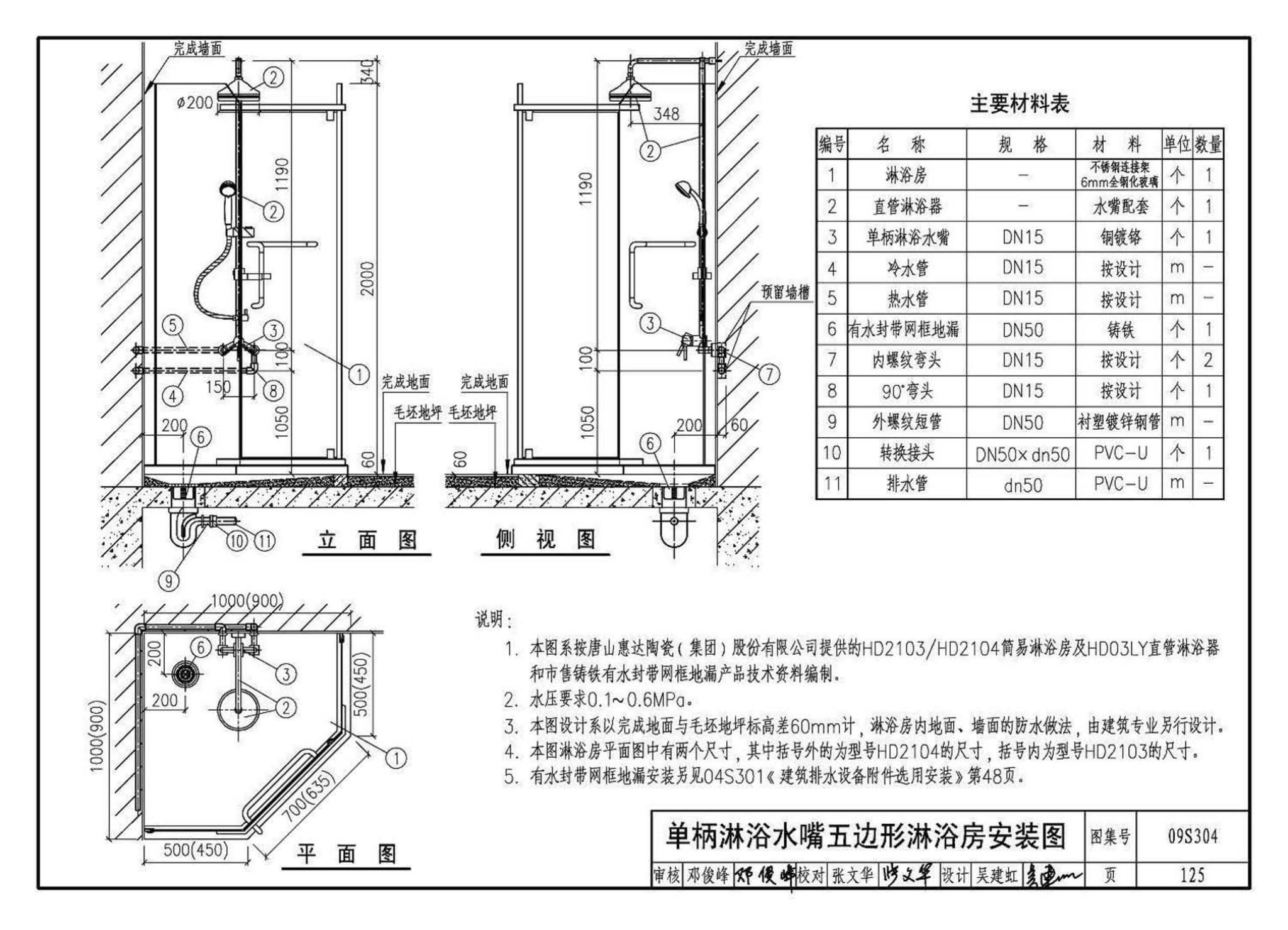 09S304--卫生设备安装