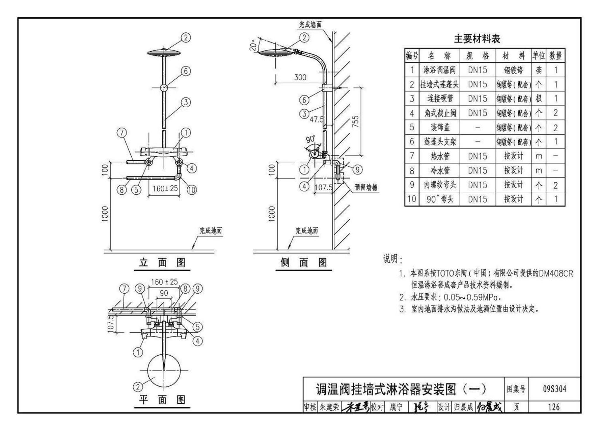 09S304--卫生设备安装