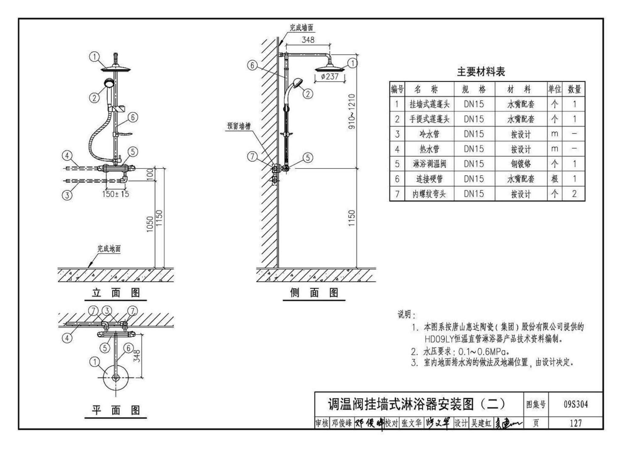 09S304--卫生设备安装