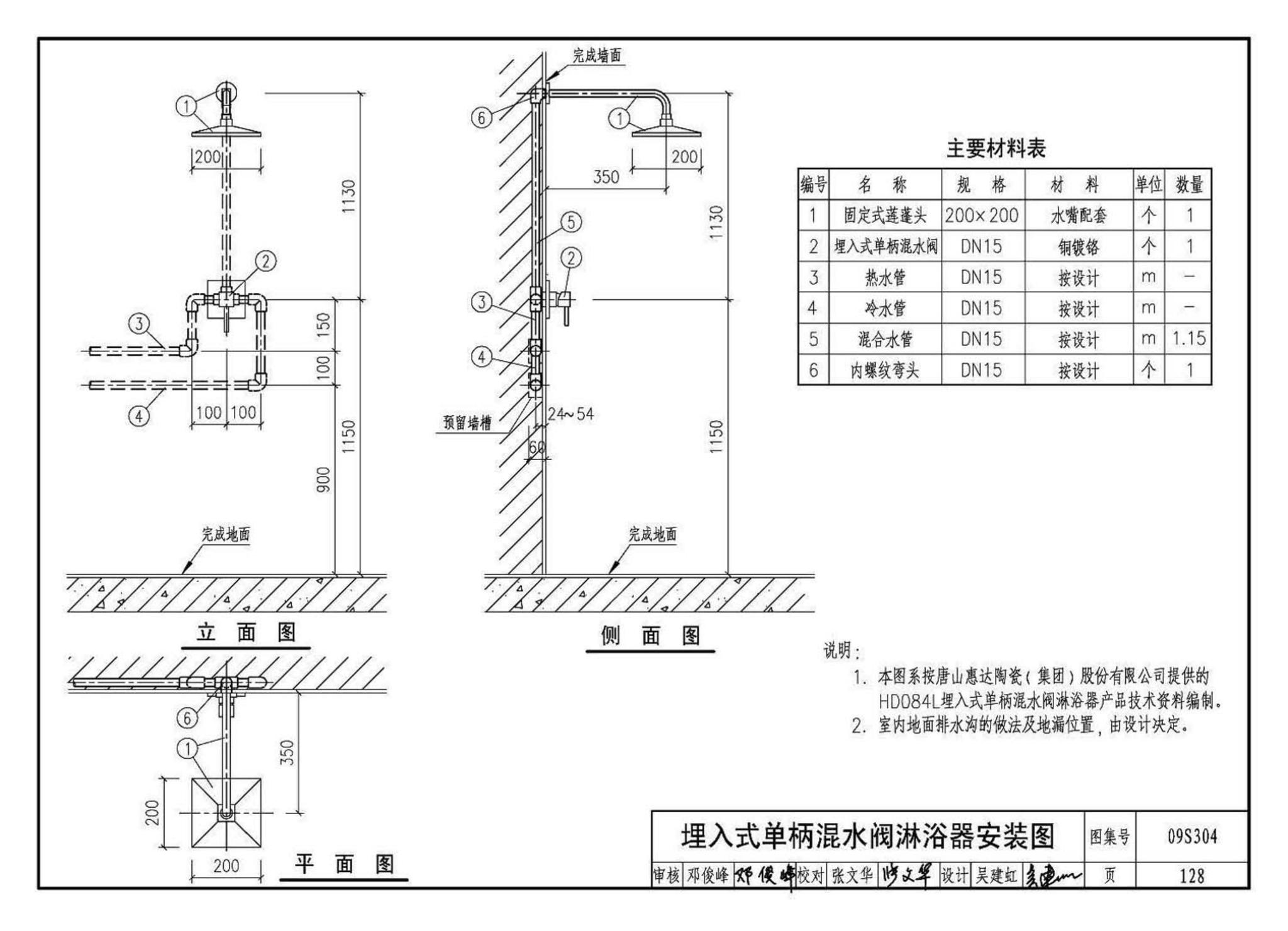 09S304--卫生设备安装