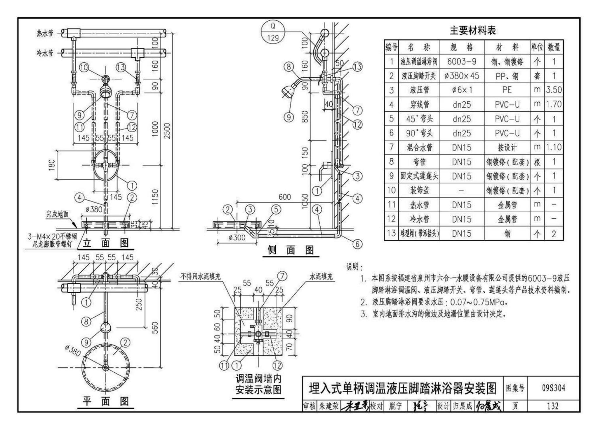 09S304--卫生设备安装