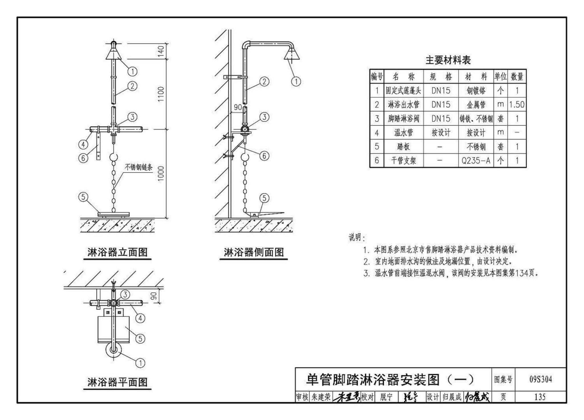 09S304--卫生设备安装