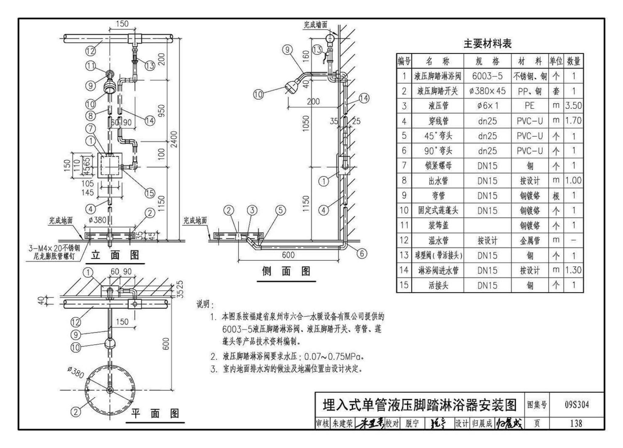 09S304--卫生设备安装