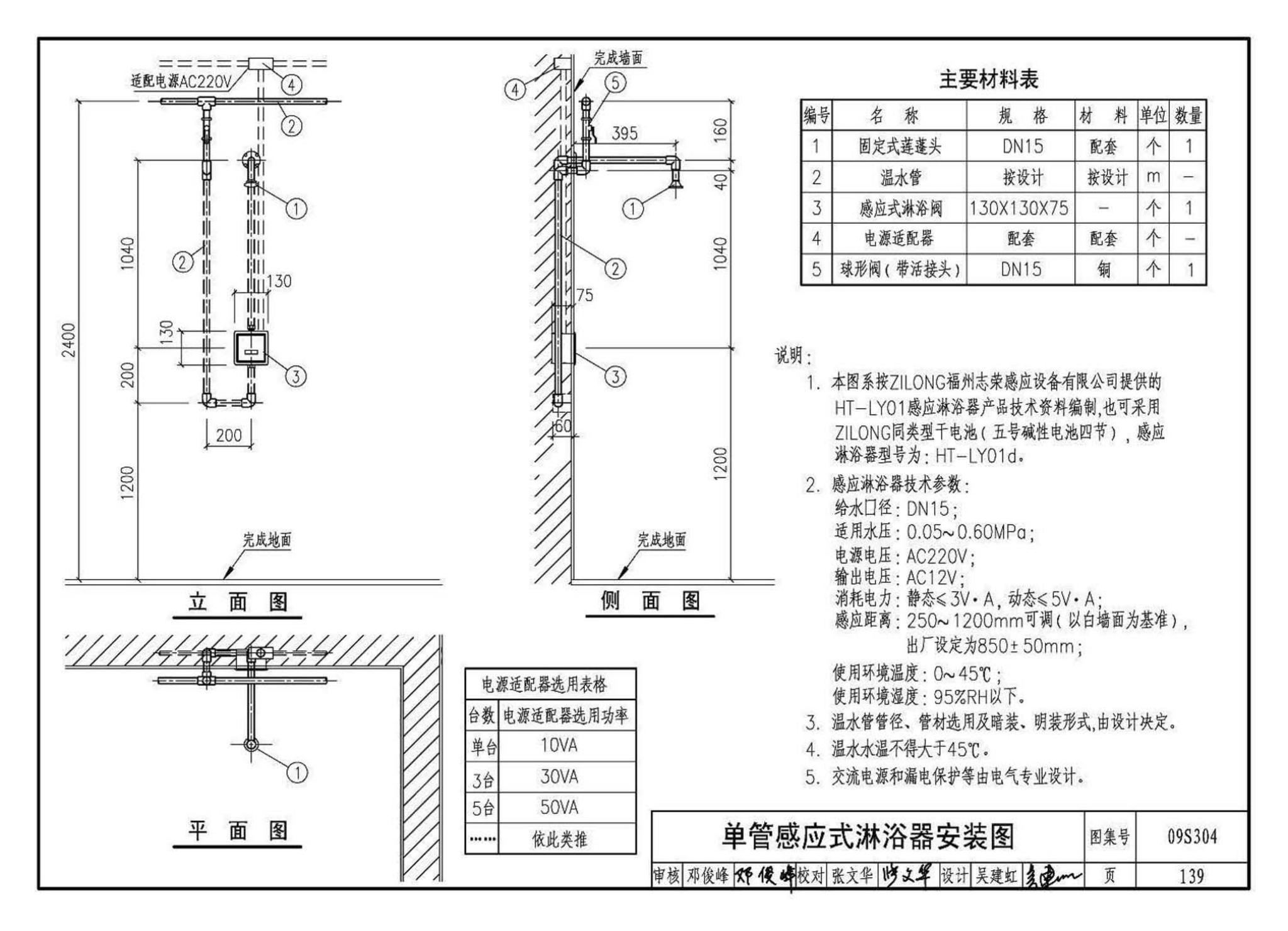 09S304--卫生设备安装