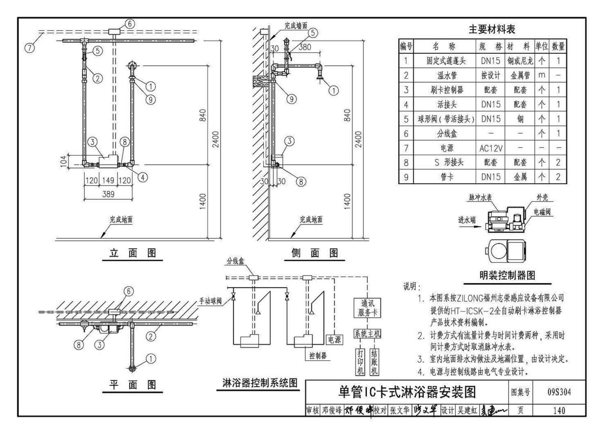 09S304--卫生设备安装