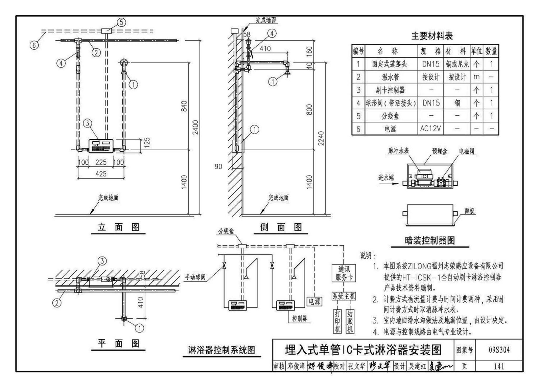 09S304--卫生设备安装