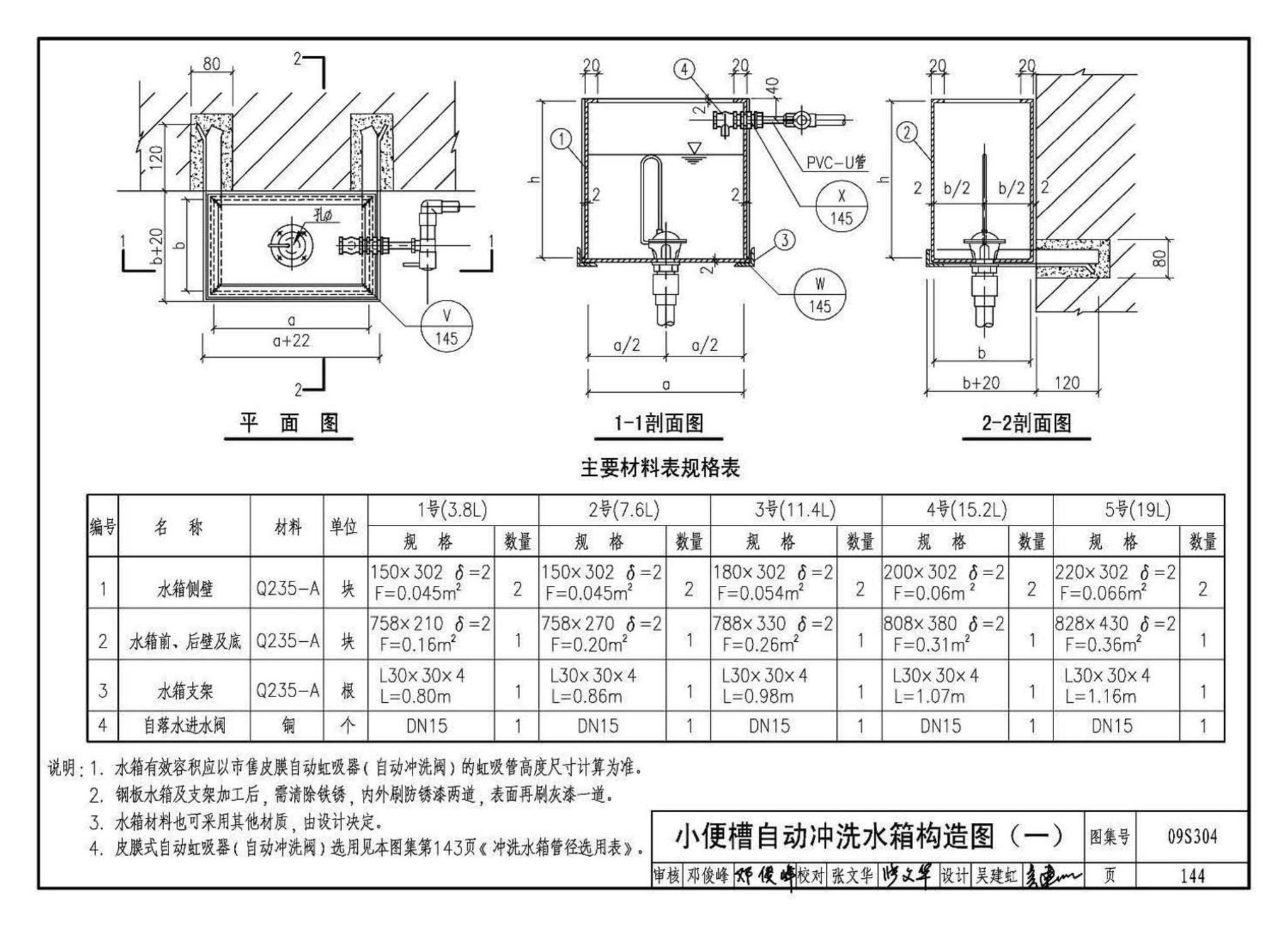 09S304--卫生设备安装