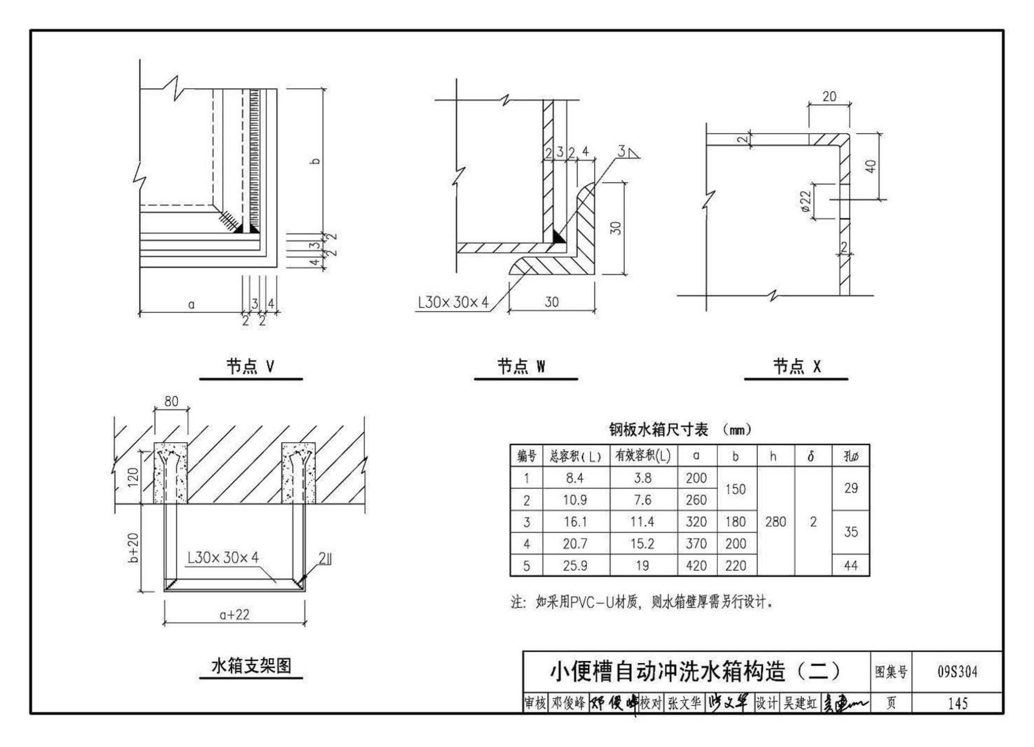 09S304--卫生设备安装