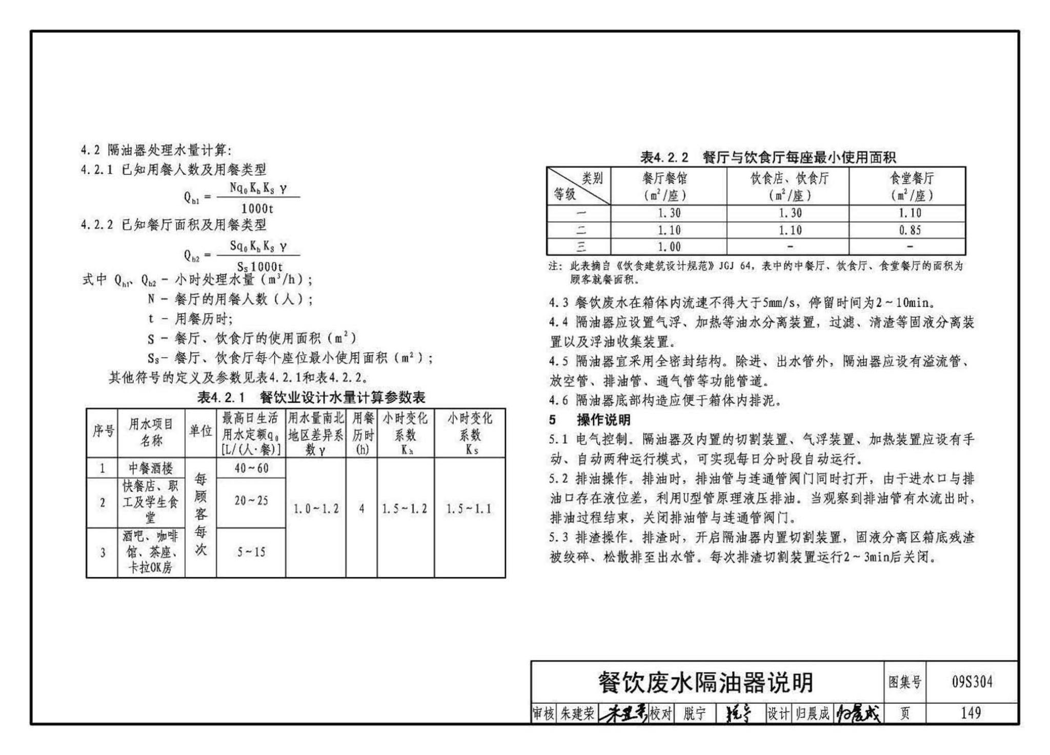 09S304--卫生设备安装