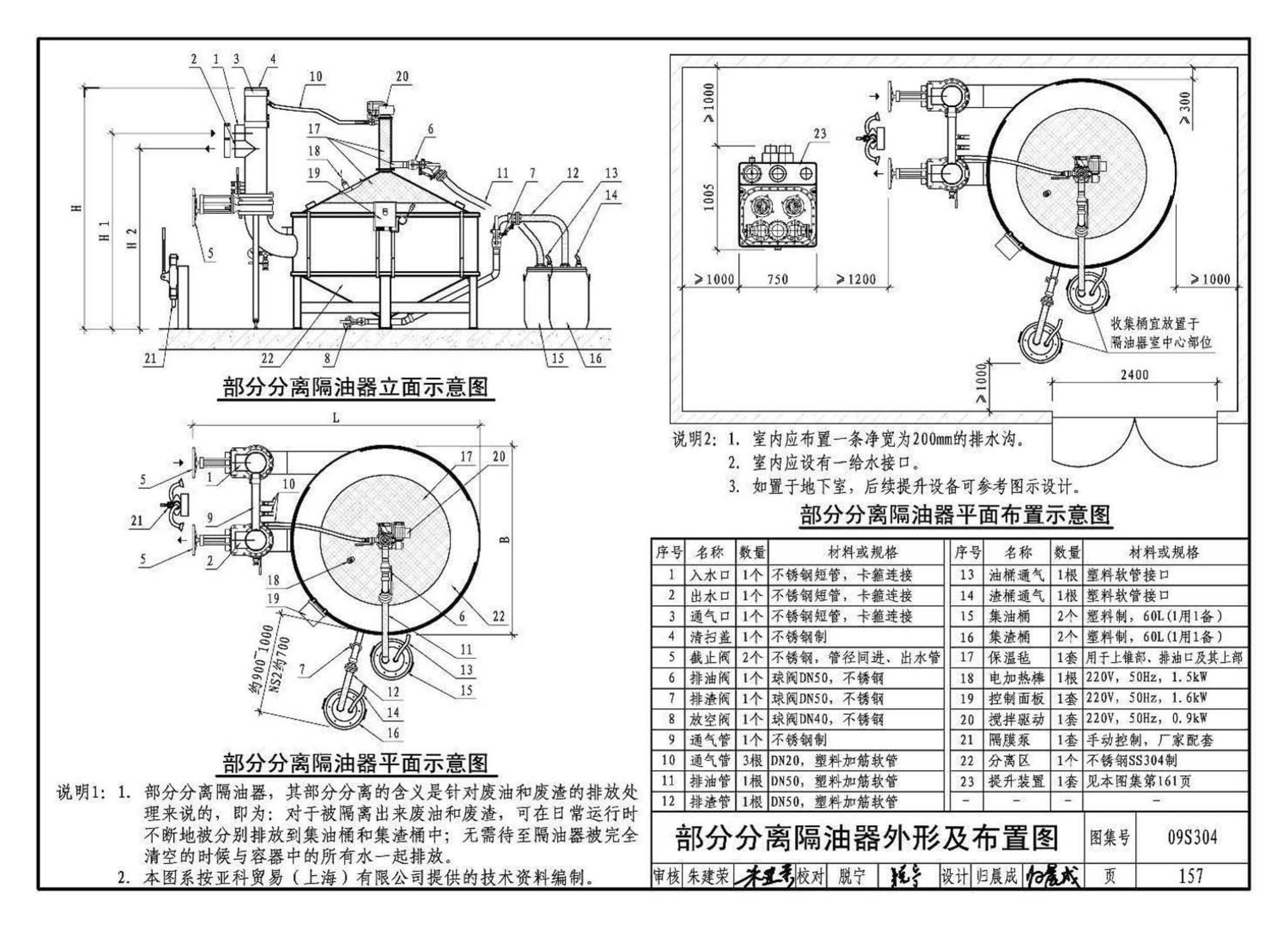 09S304--卫生设备安装