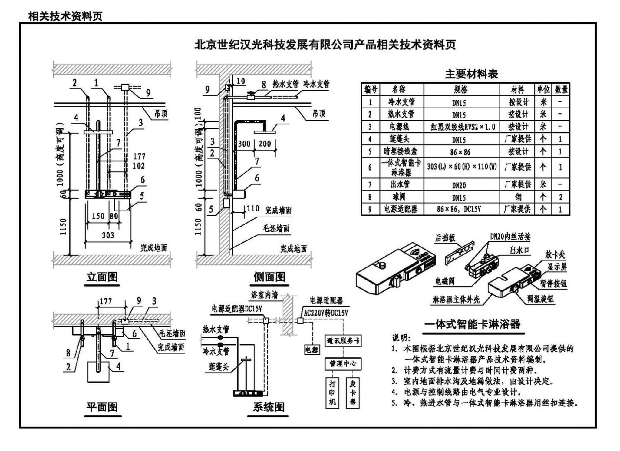 09S304--卫生设备安装