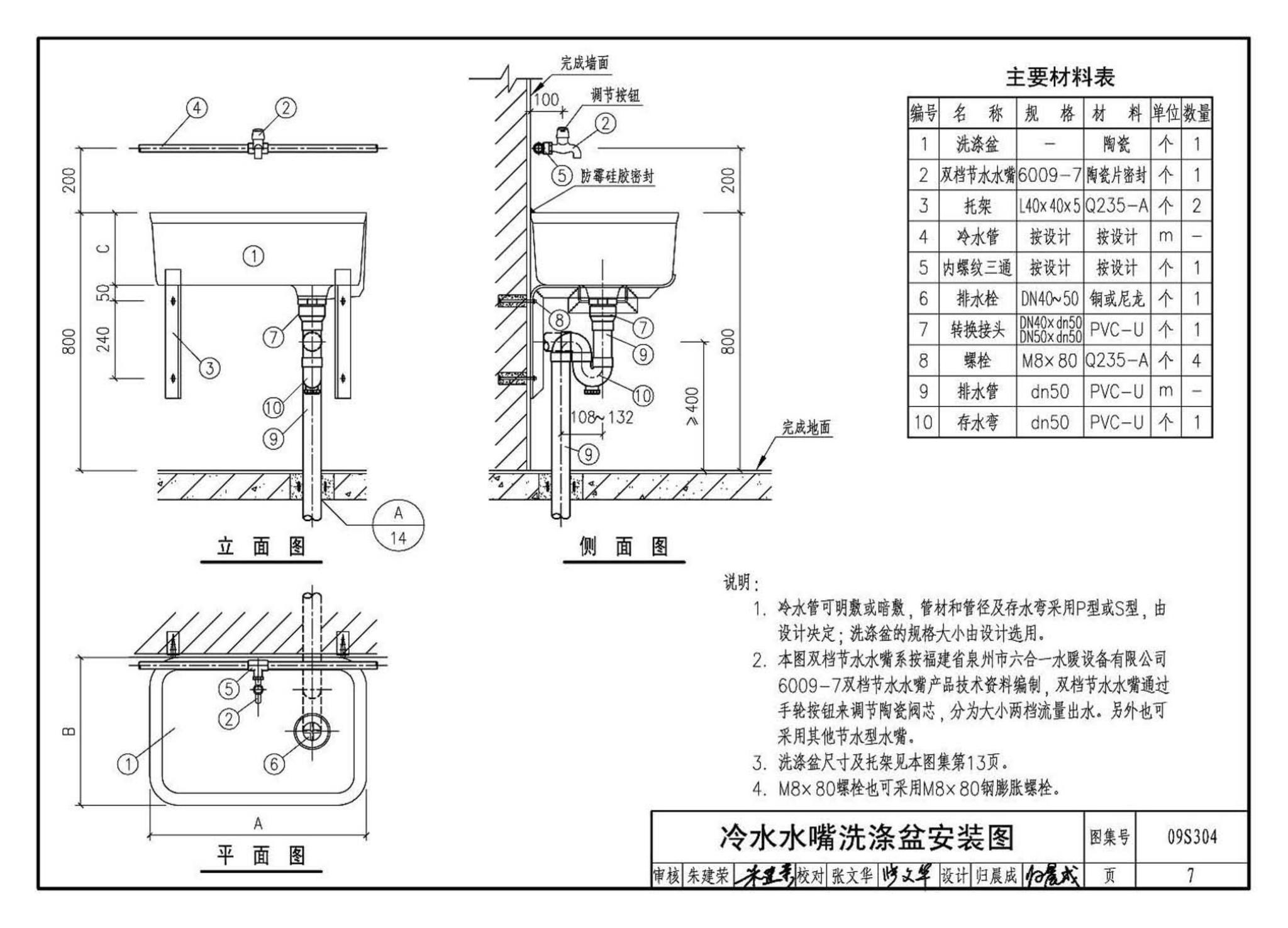 09S304--卫生设备安装