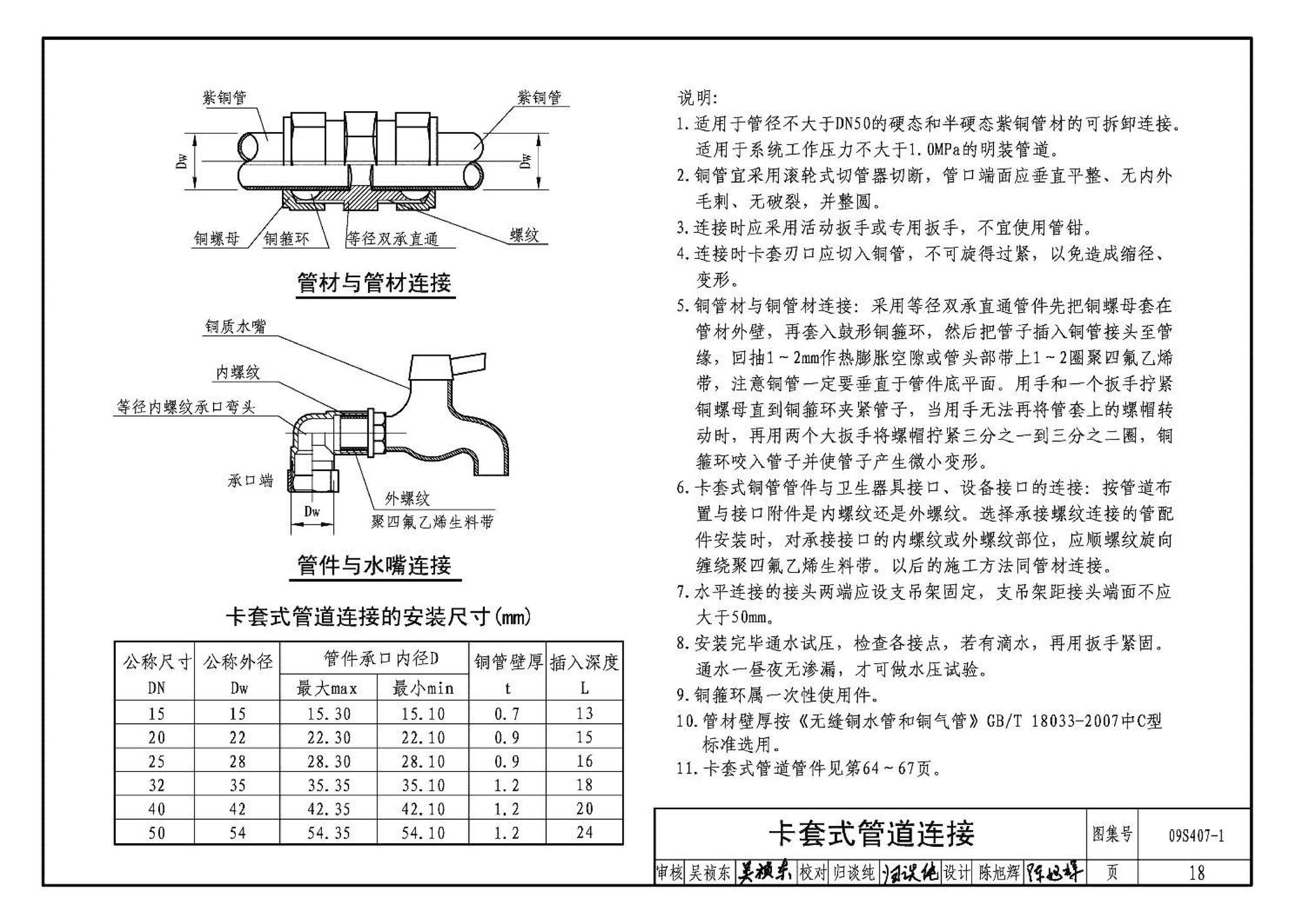 09S407-1--建筑给水铜管道安装