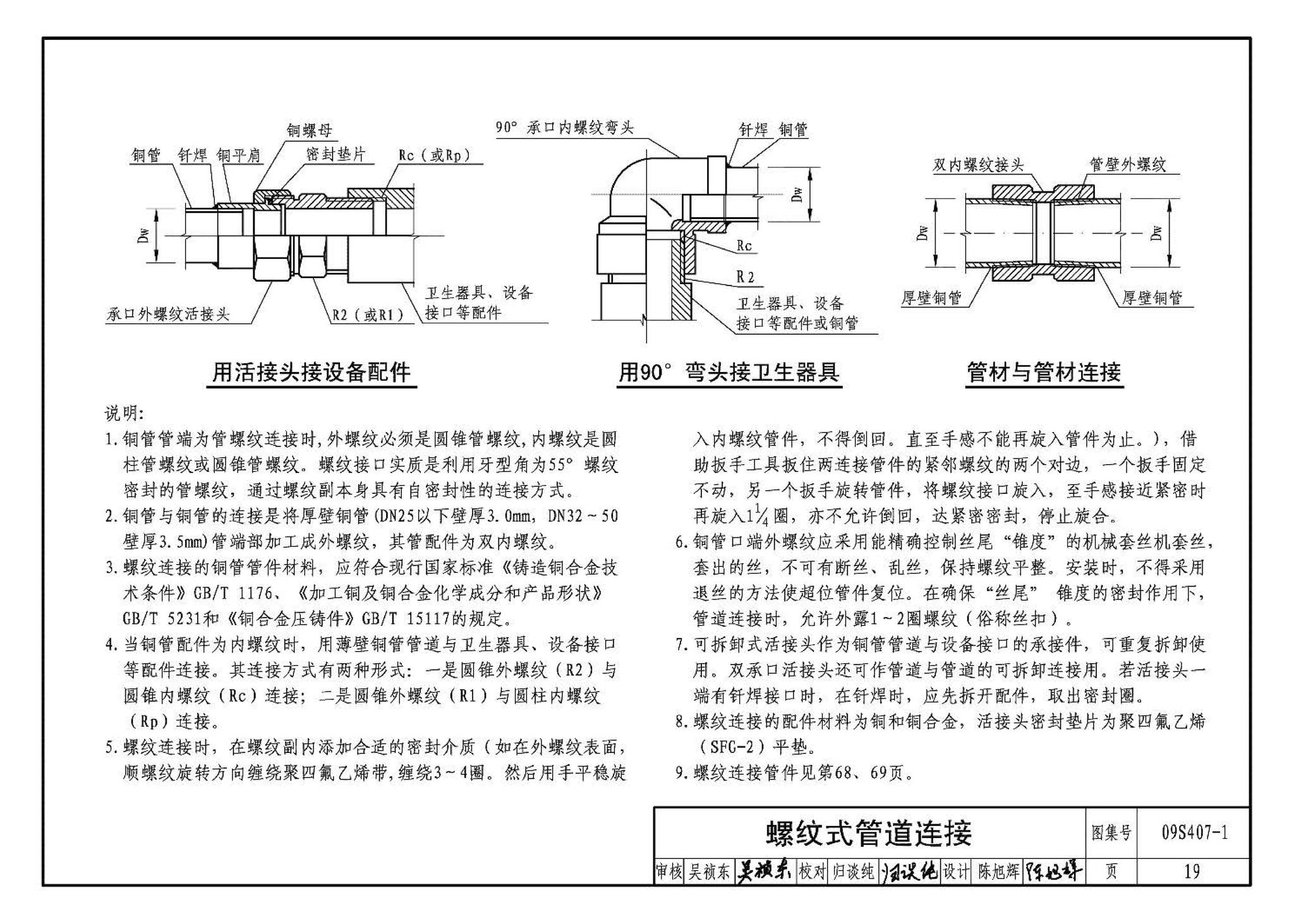 09S407-1--建筑给水铜管道安装