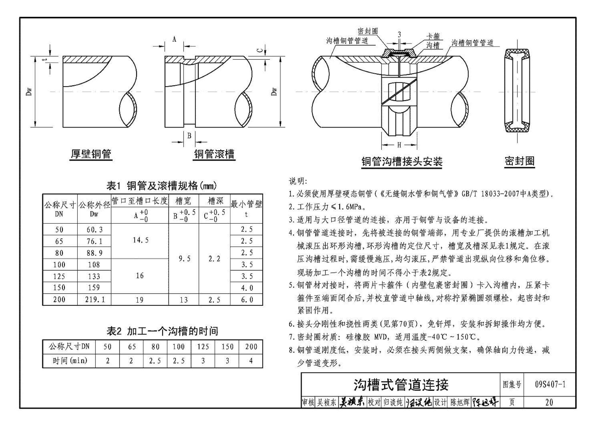 09S407-1--建筑给水铜管道安装