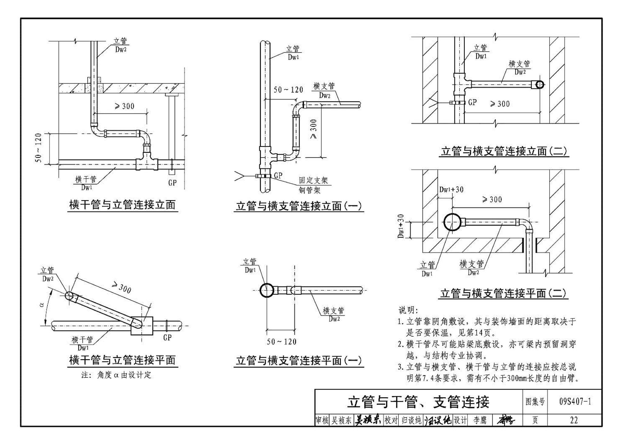 09S407-1--建筑给水铜管道安装