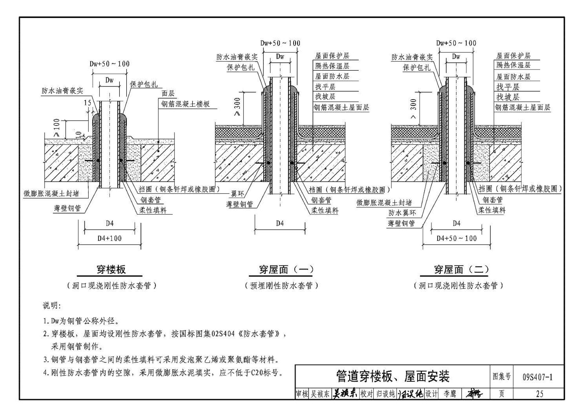 09S407-1--建筑给水铜管道安装