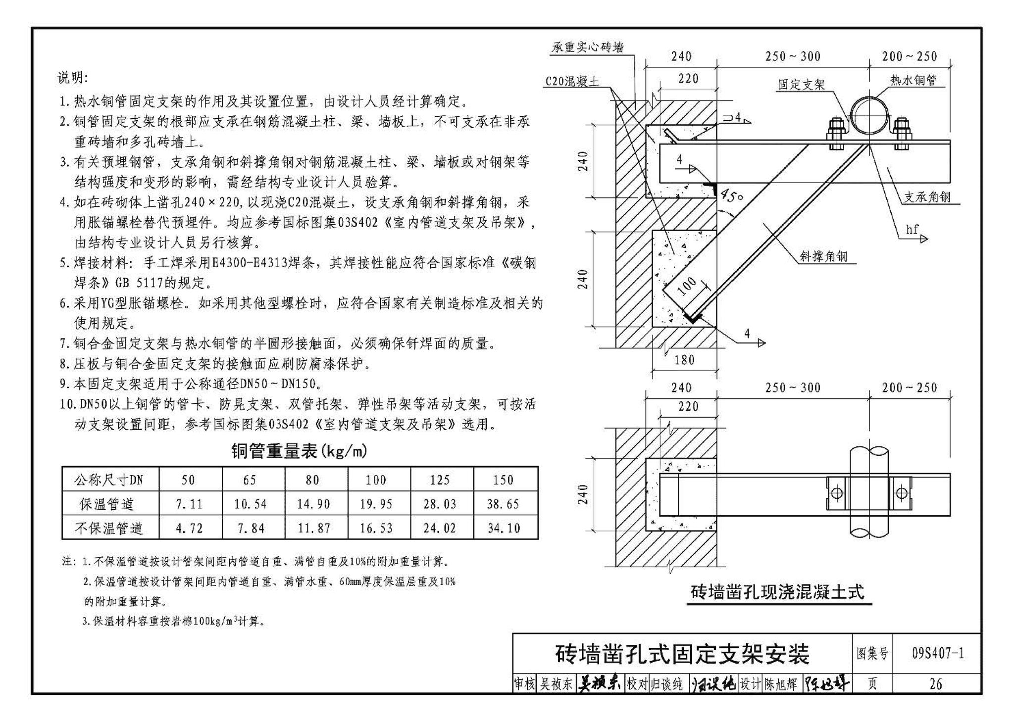 09S407-1--建筑给水铜管道安装