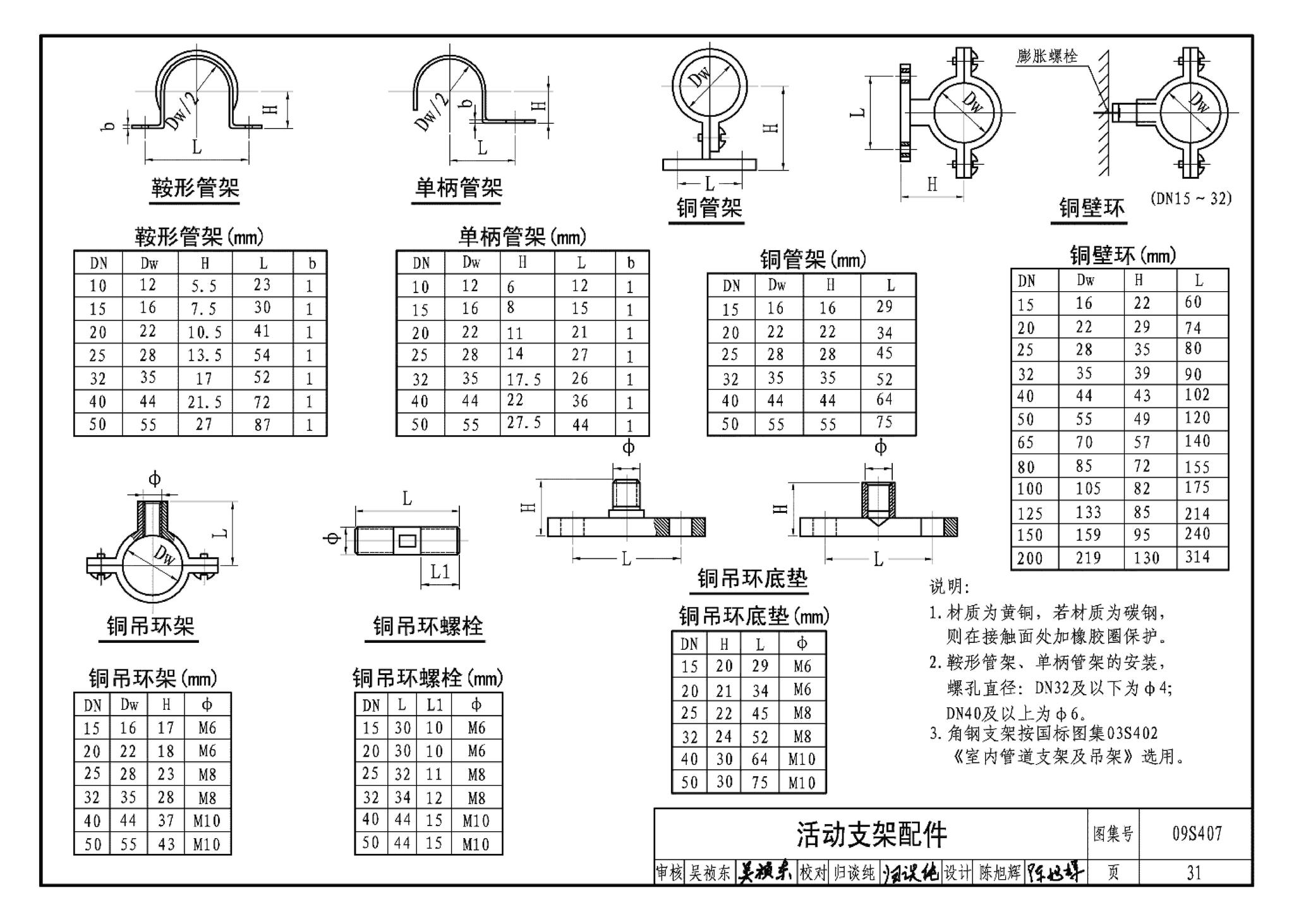 09S407-1--建筑给水铜管道安装