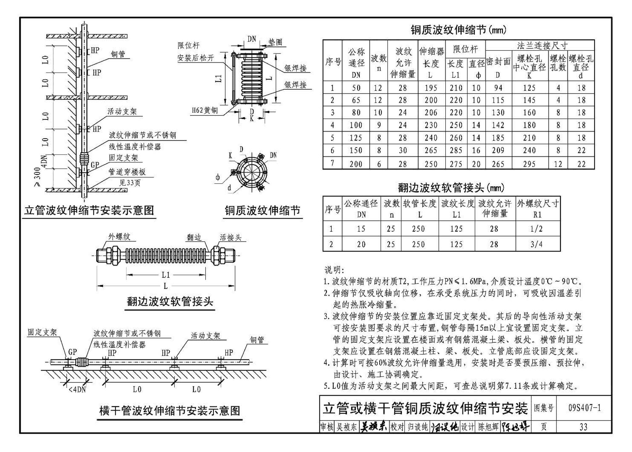 09S407-1--建筑给水铜管道安装