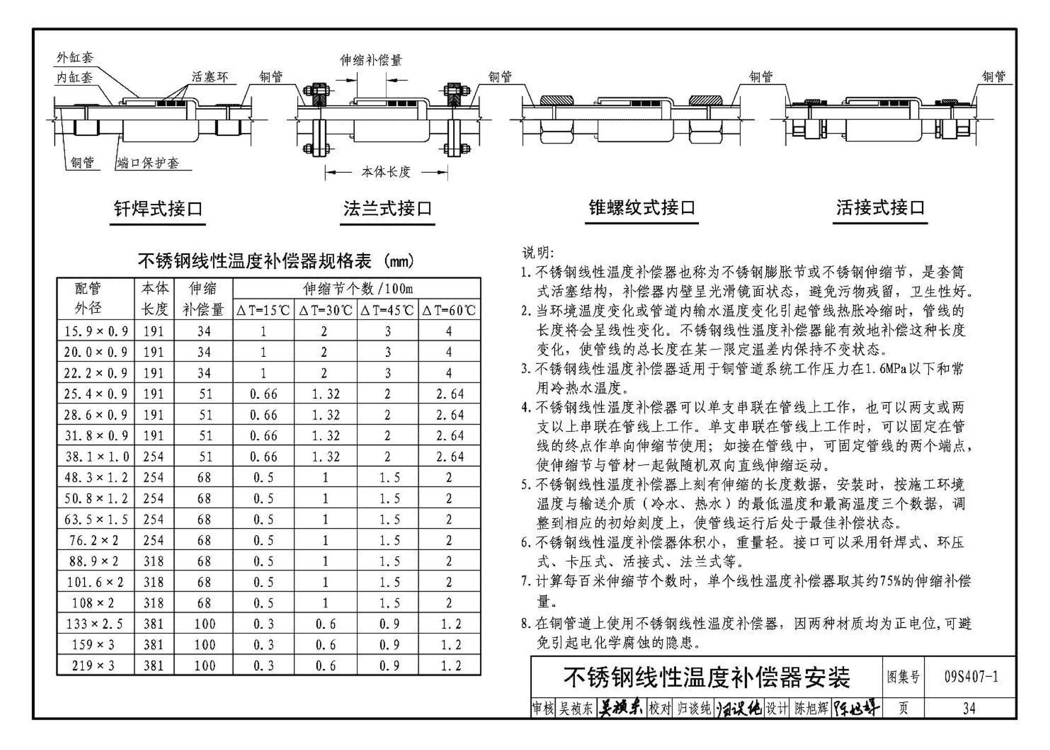 09S407-1--建筑给水铜管道安装