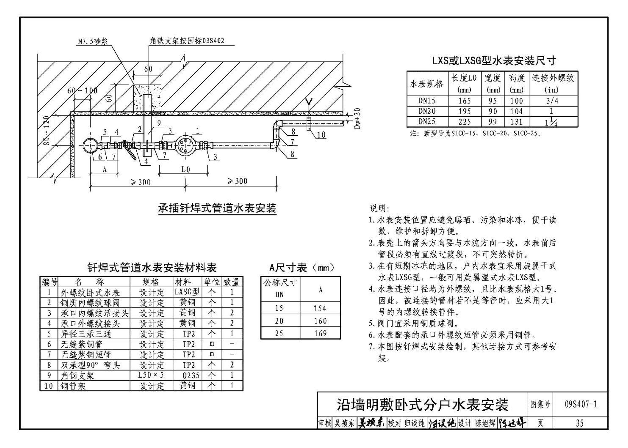 09S407-1--建筑给水铜管道安装