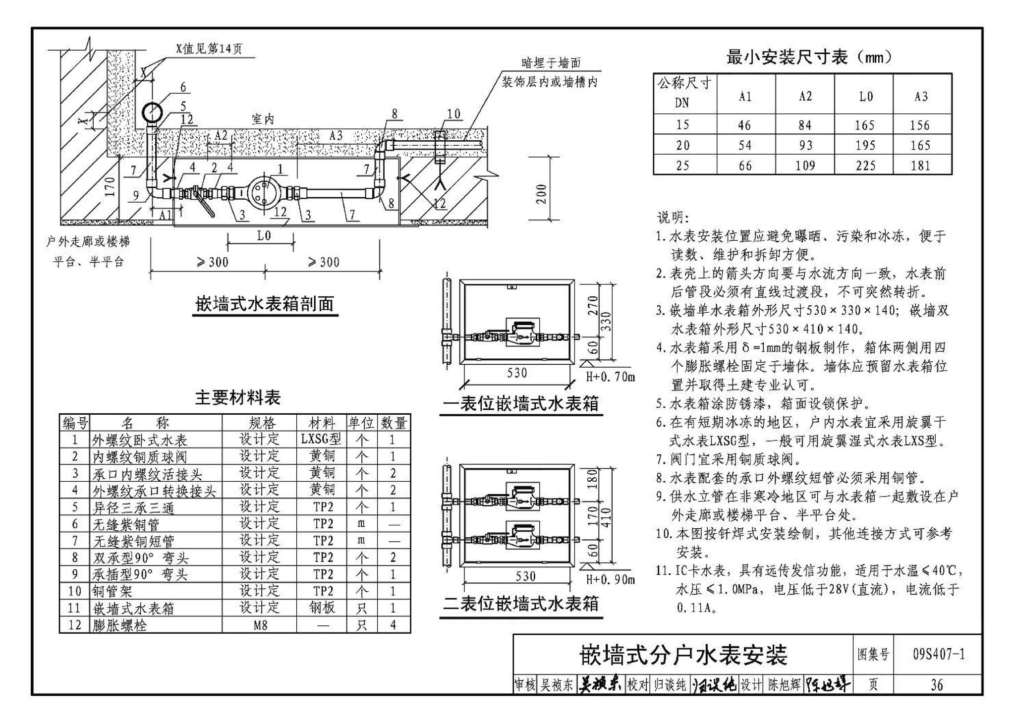 09S407-1--建筑给水铜管道安装