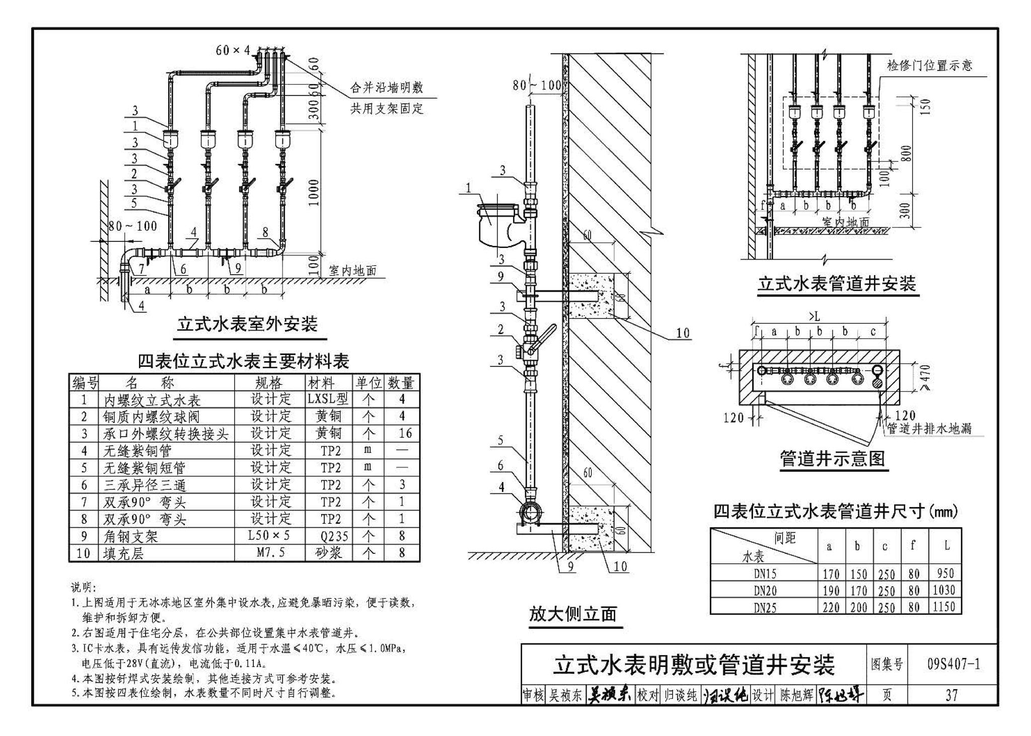 09S407-1--建筑给水铜管道安装