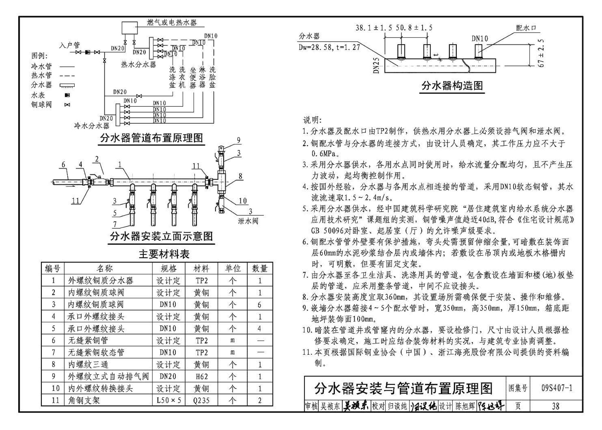 09S407-1--建筑给水铜管道安装