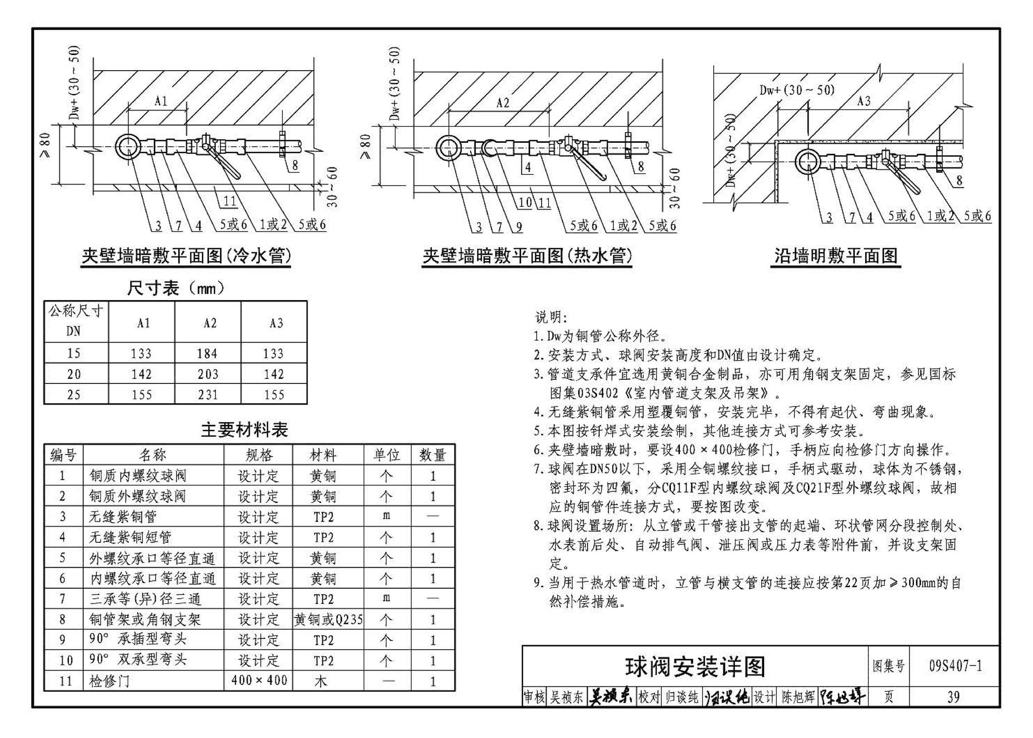 09S407-1--建筑给水铜管道安装