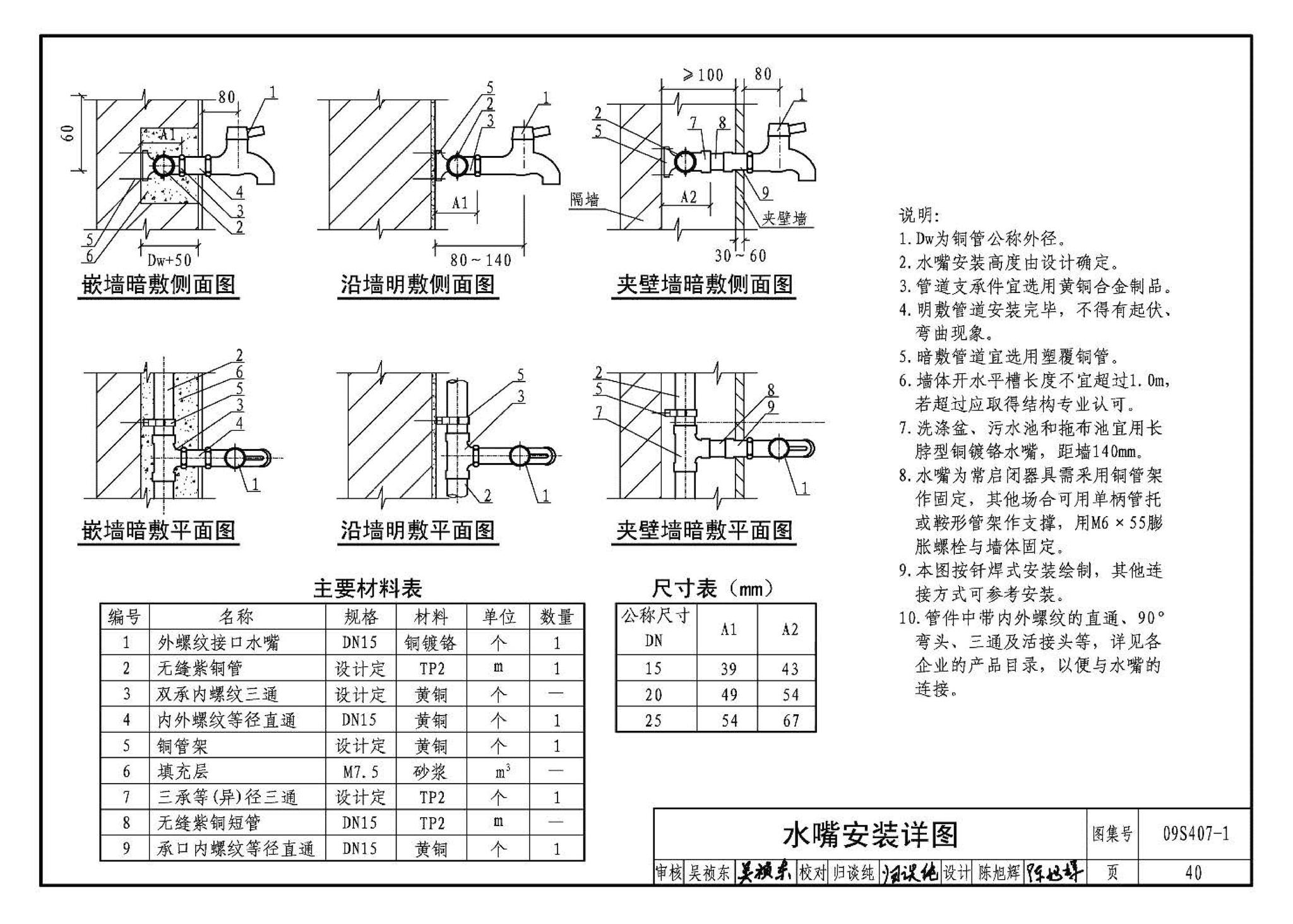 09S407-1--建筑给水铜管道安装