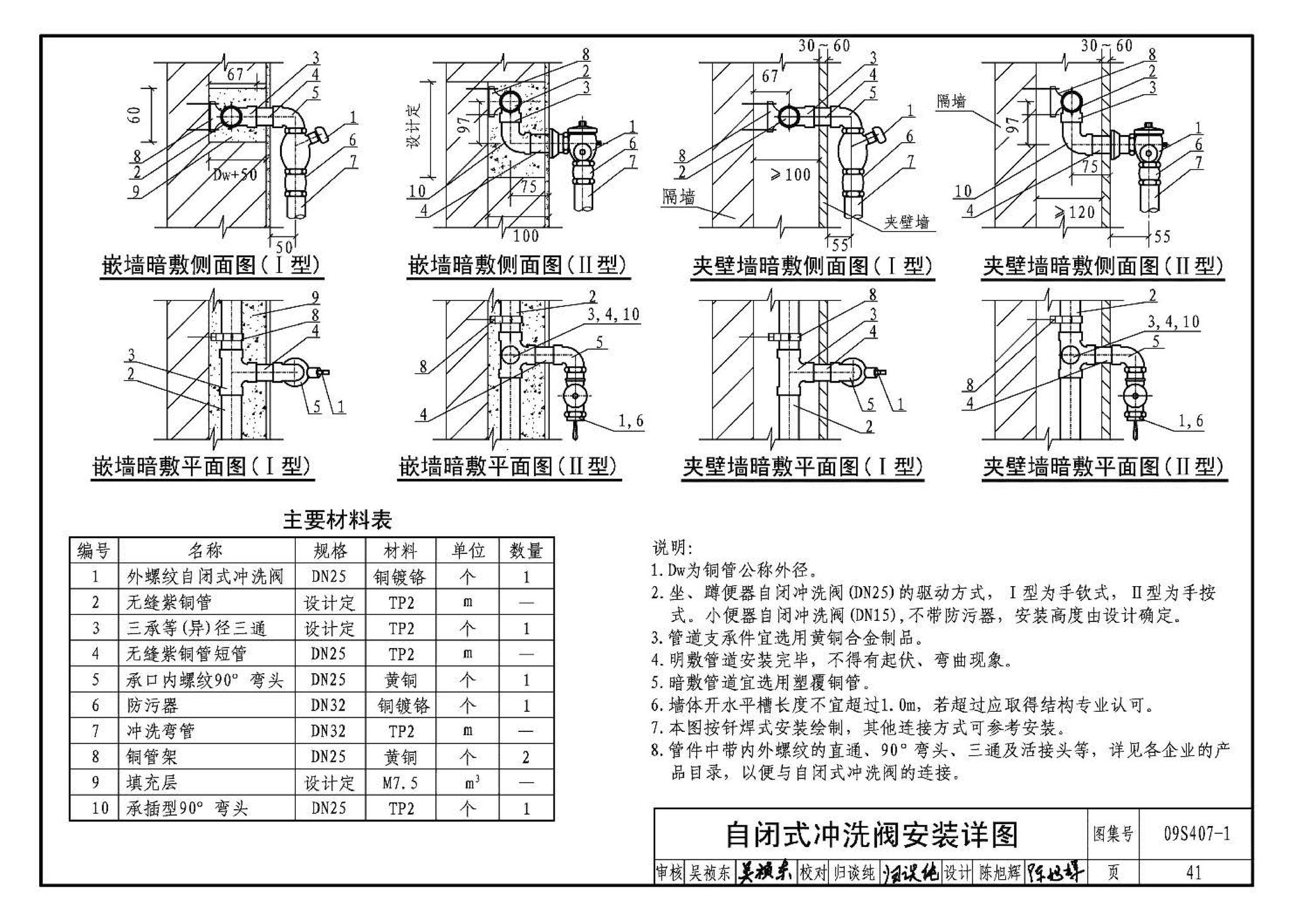 09S407-1--建筑给水铜管道安装