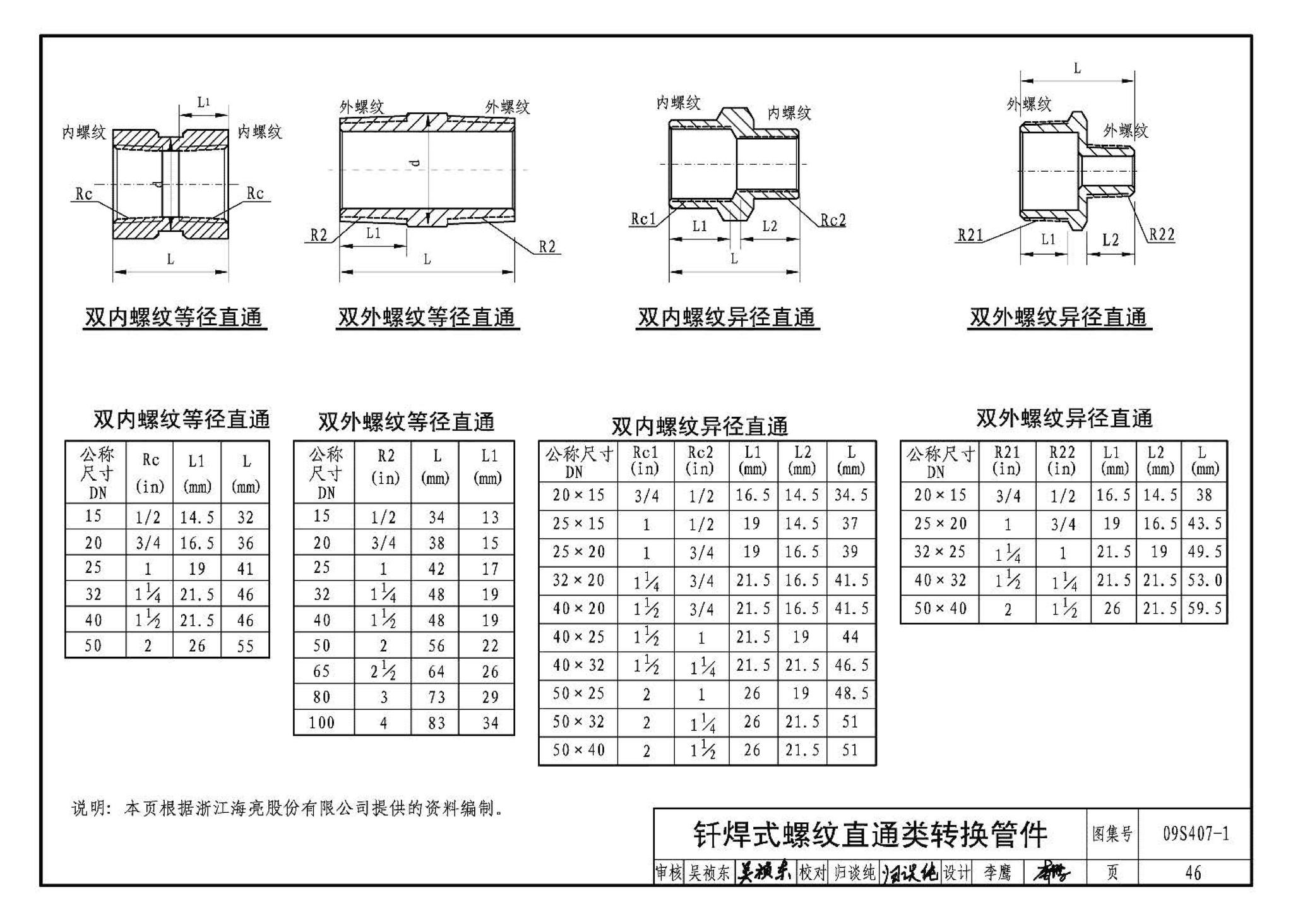 09S407-1--建筑给水铜管道安装