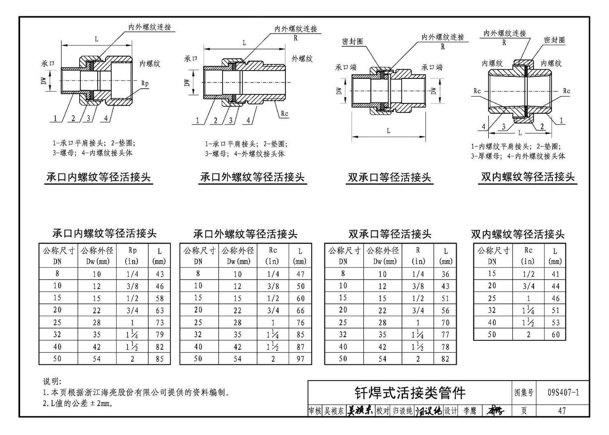 09S407-1--建筑给水铜管道安装