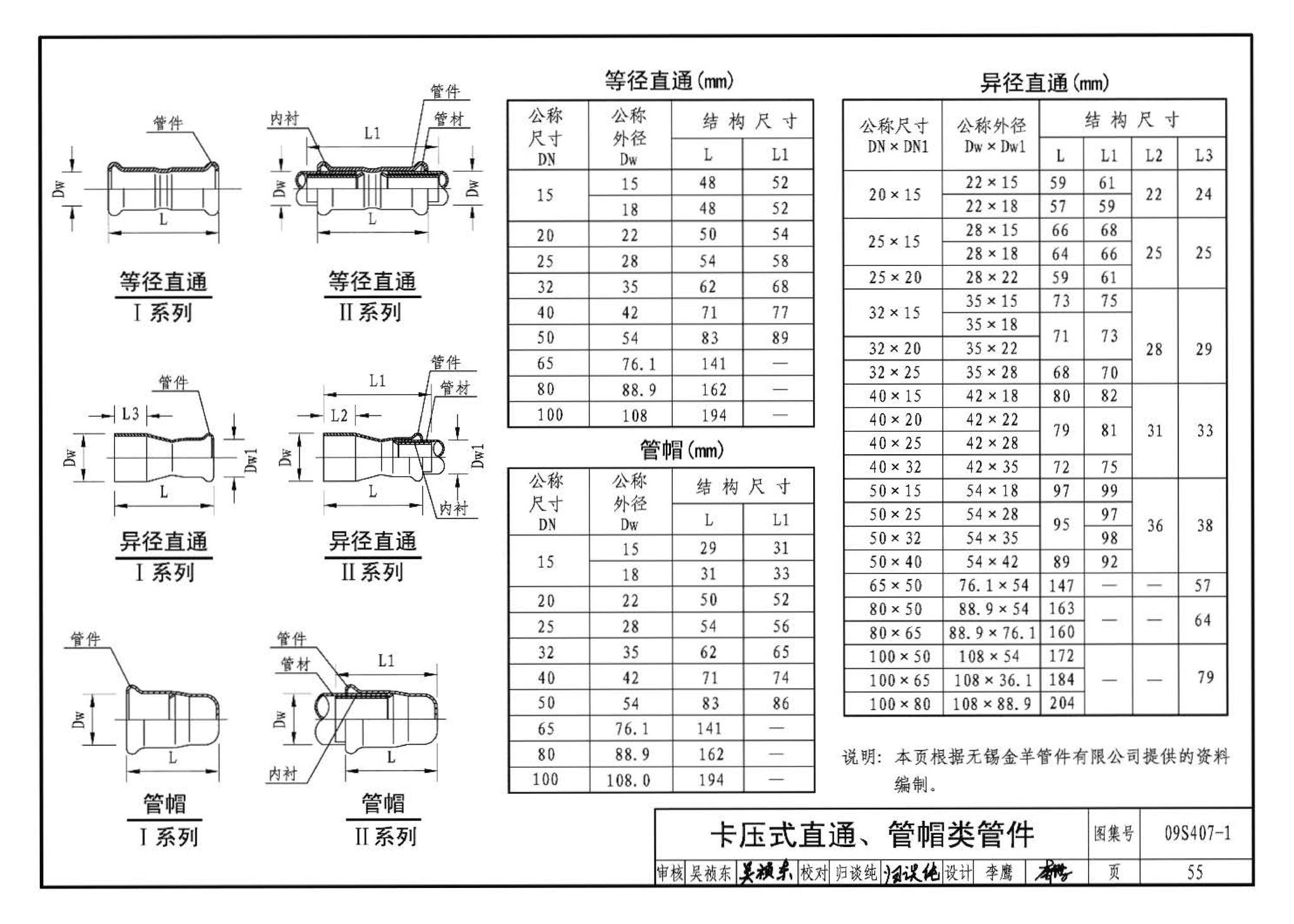 09S407-1--建筑给水铜管道安装