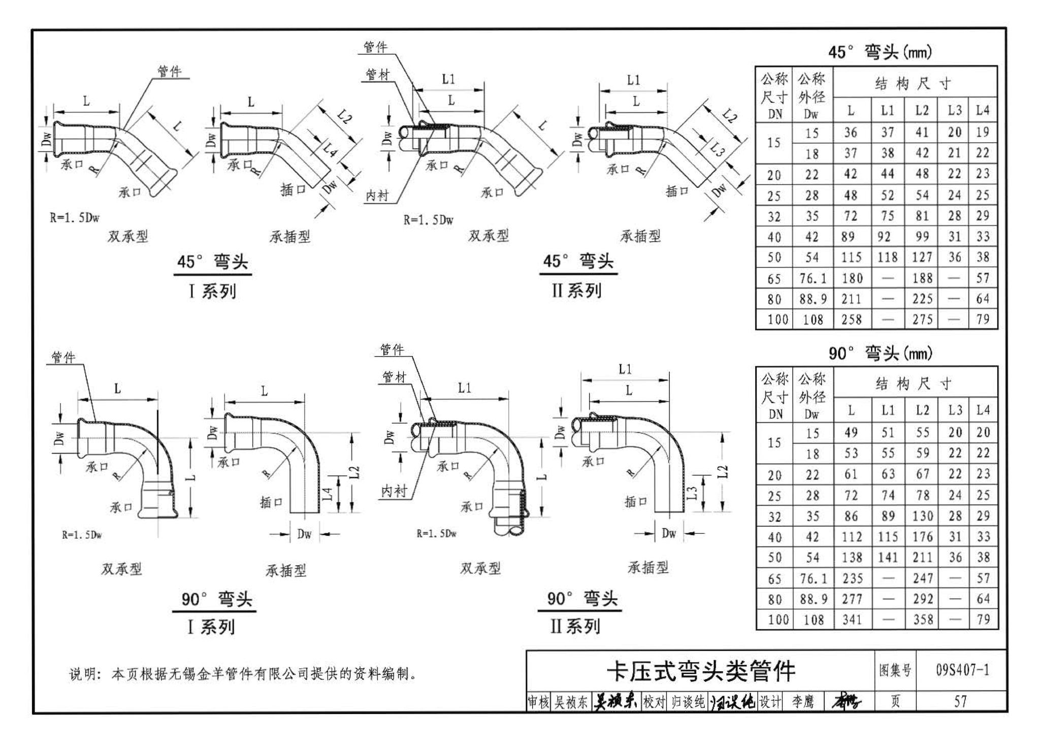 09S407-1--建筑给水铜管道安装