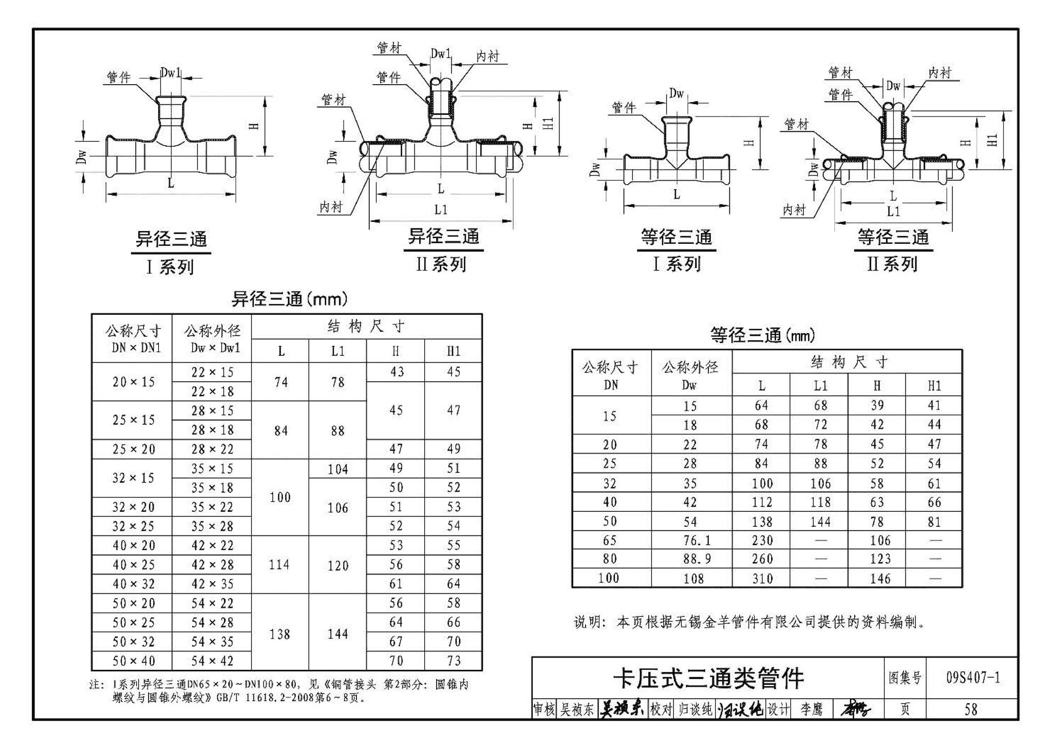 09S407-1--建筑给水铜管道安装